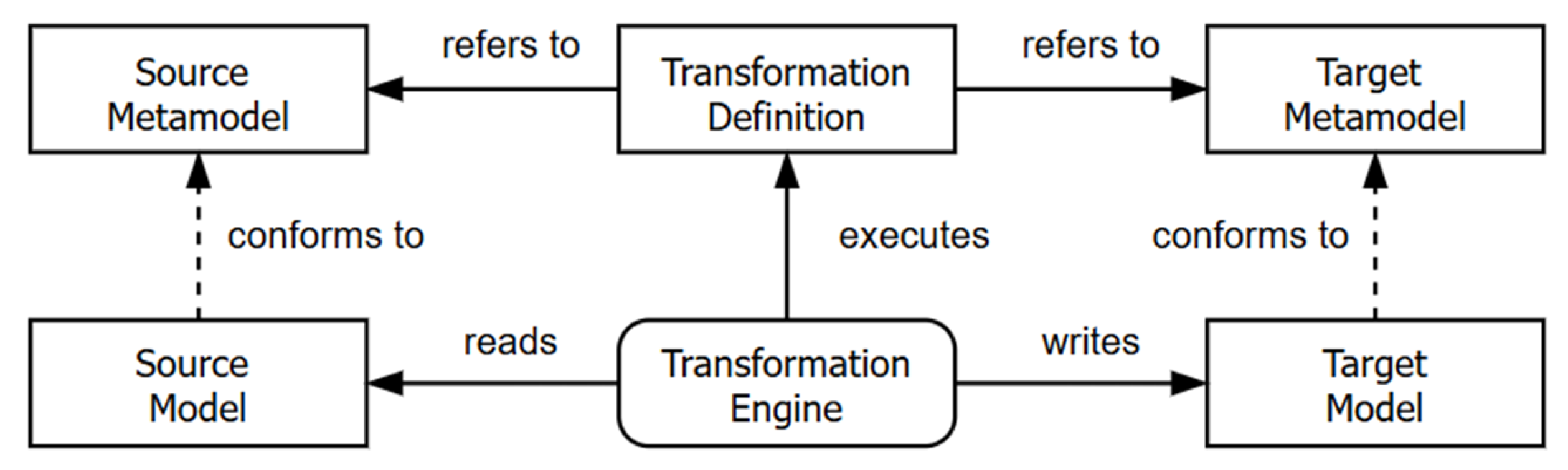 Computers 14 00040 g001