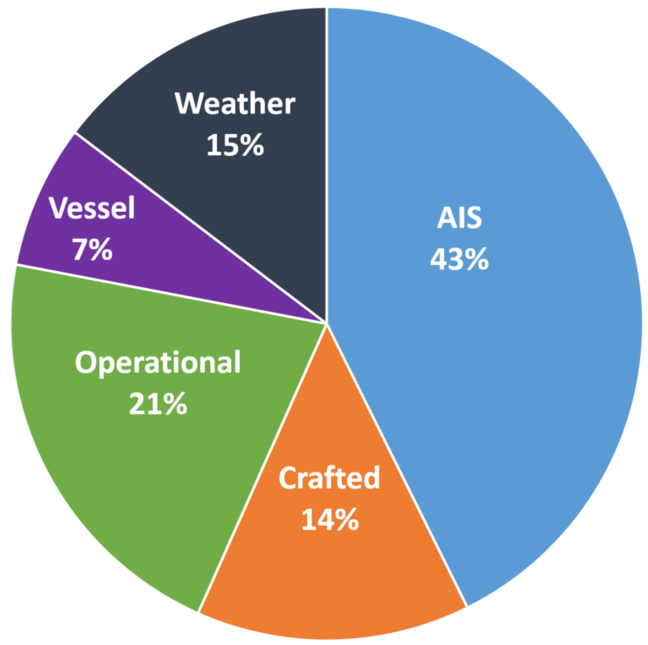 Computers 14 00041 g005