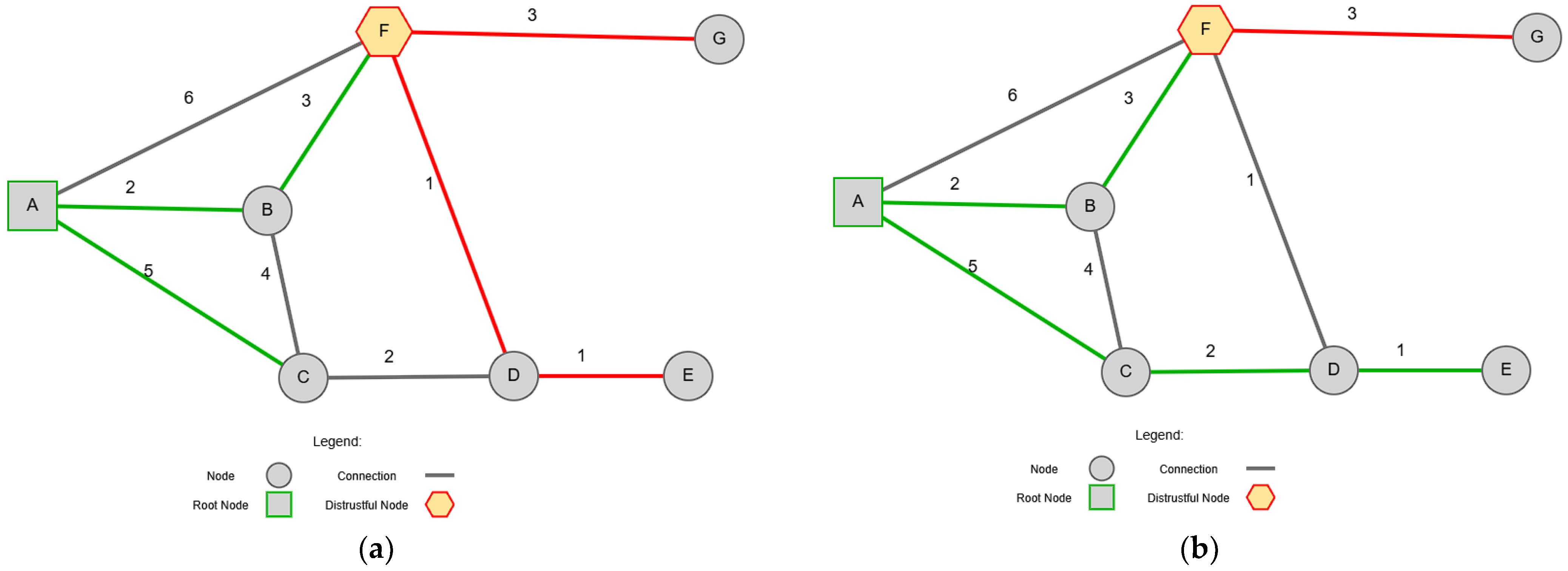 Computers 14 00043 g004