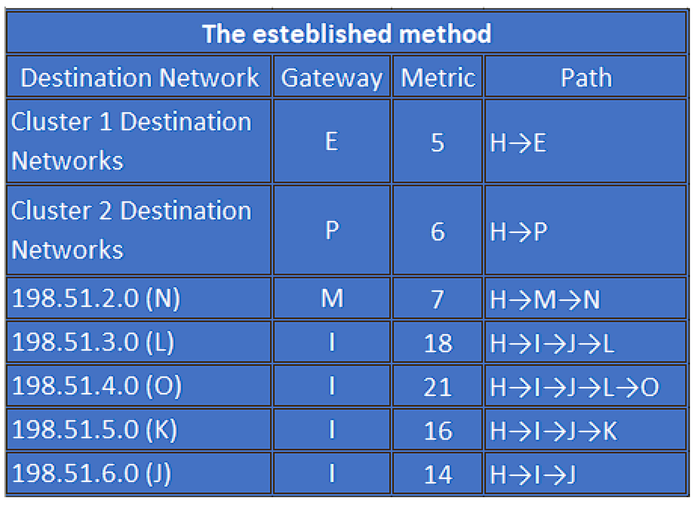 Computers 14 00043 g009