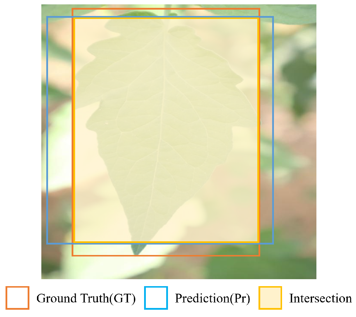 Computers 14 00044 g003