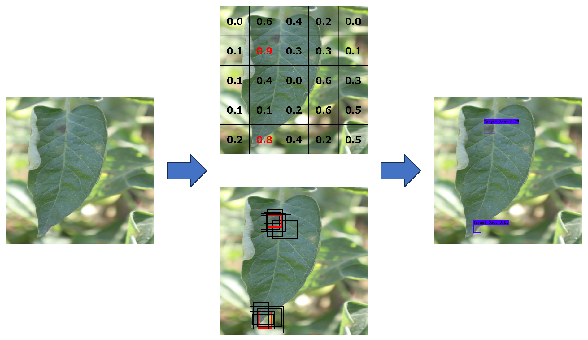 Computers 14 00044 g004