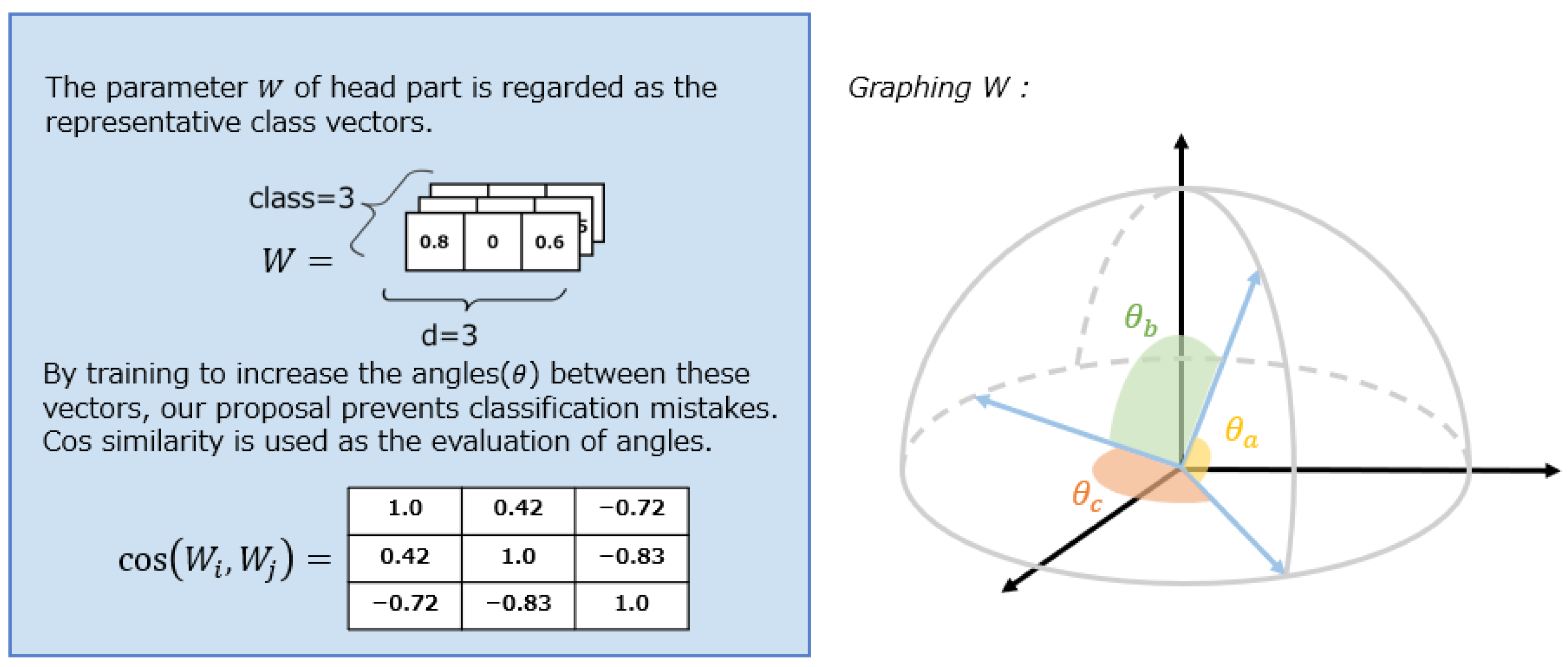 Computers 14 00044 g005