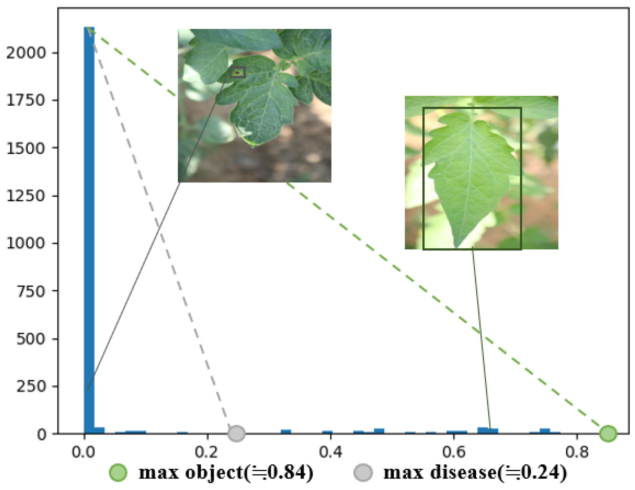 Computers 14 00044 g009