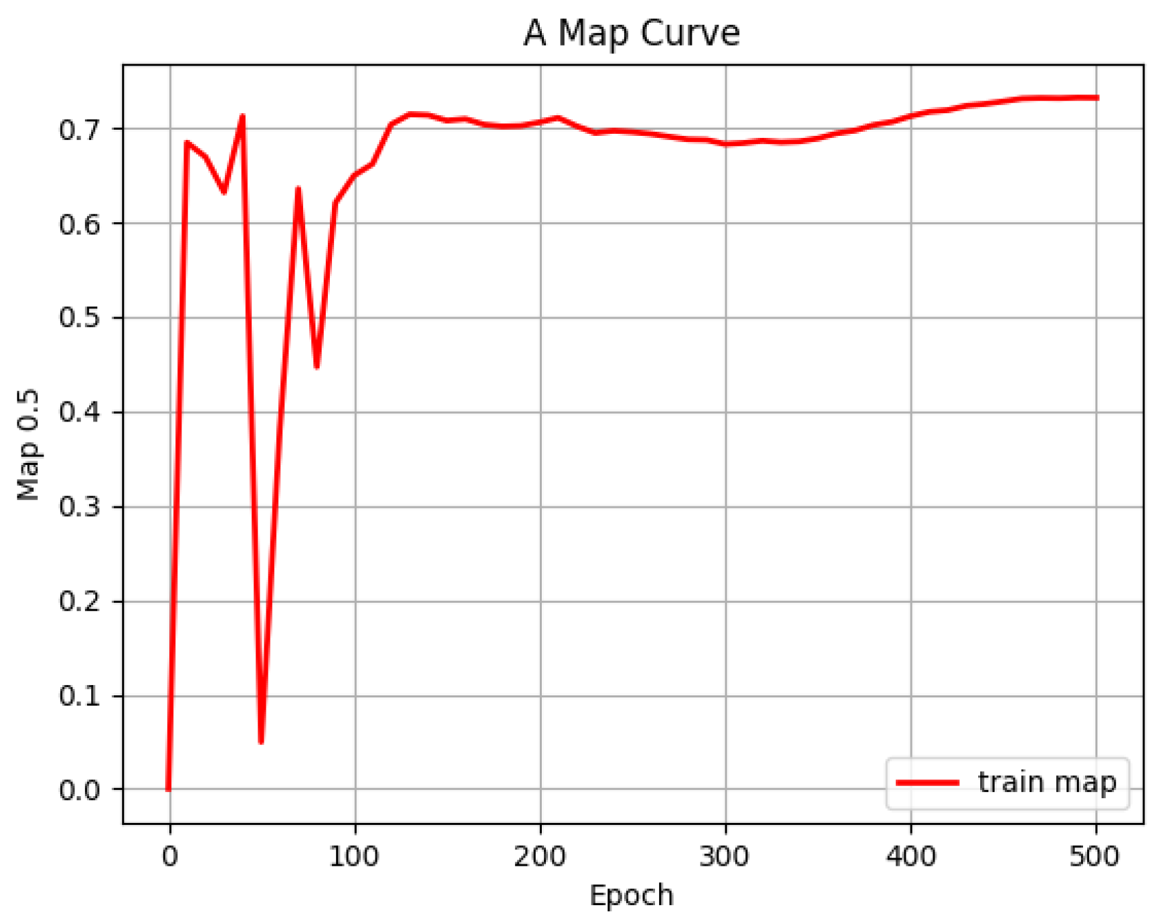 Computers 14 00044 g013