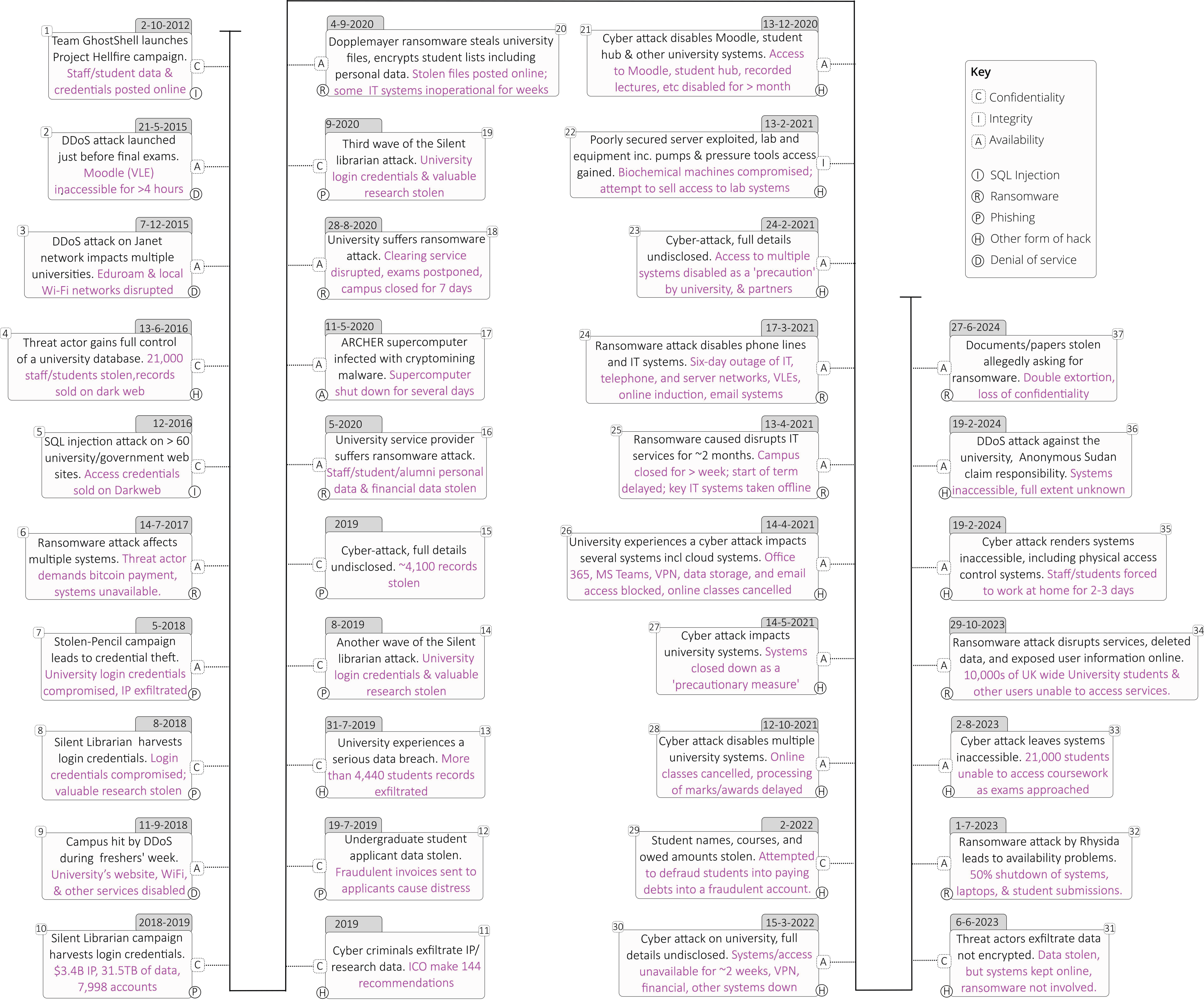 Computers 14 00049 g001