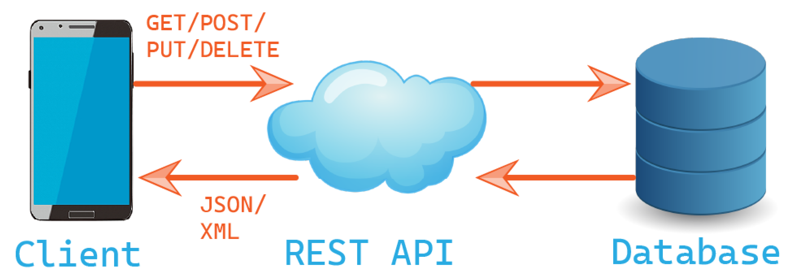 Computers 14 00050 g001