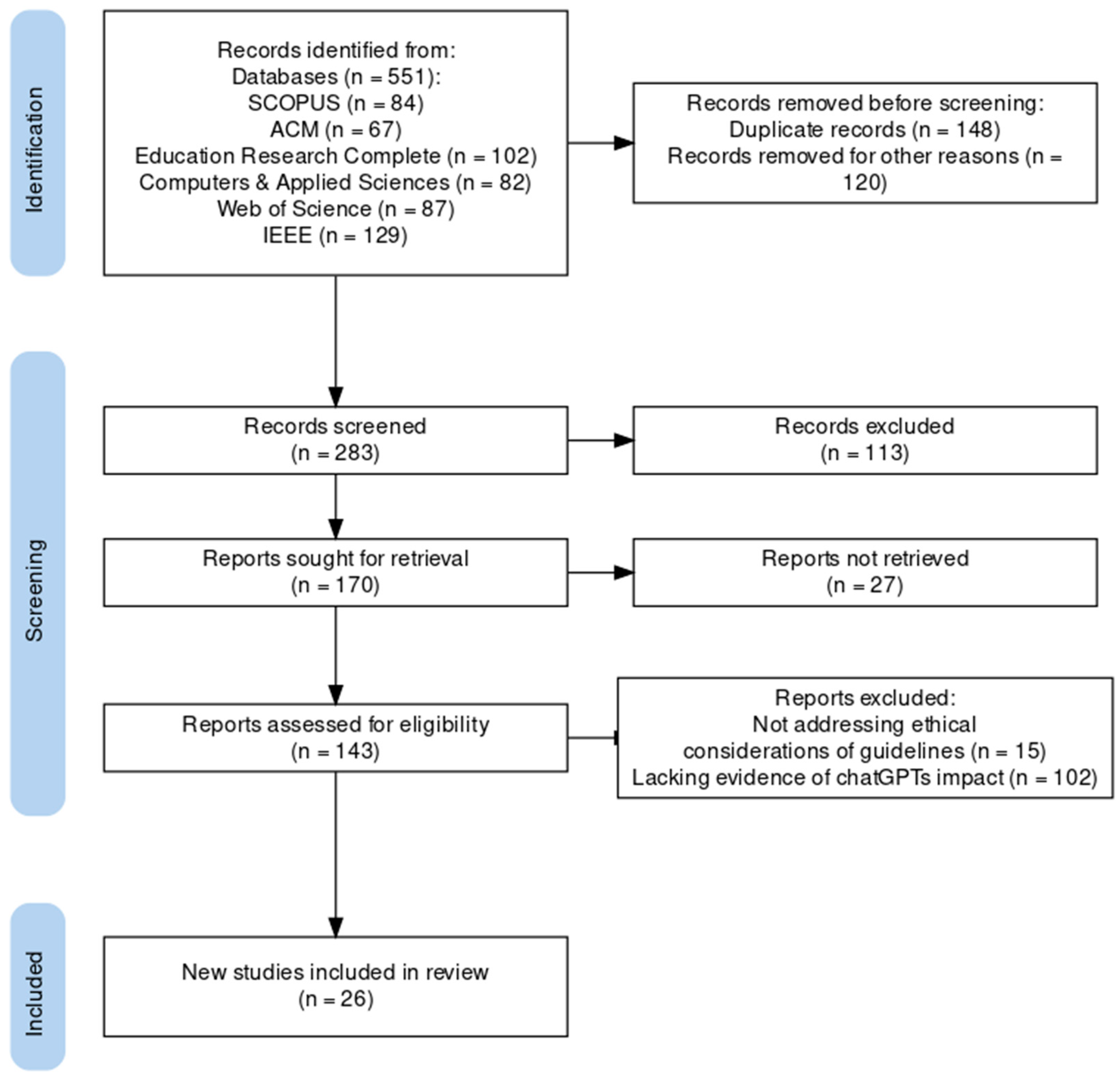 Computers 14 00053 g001