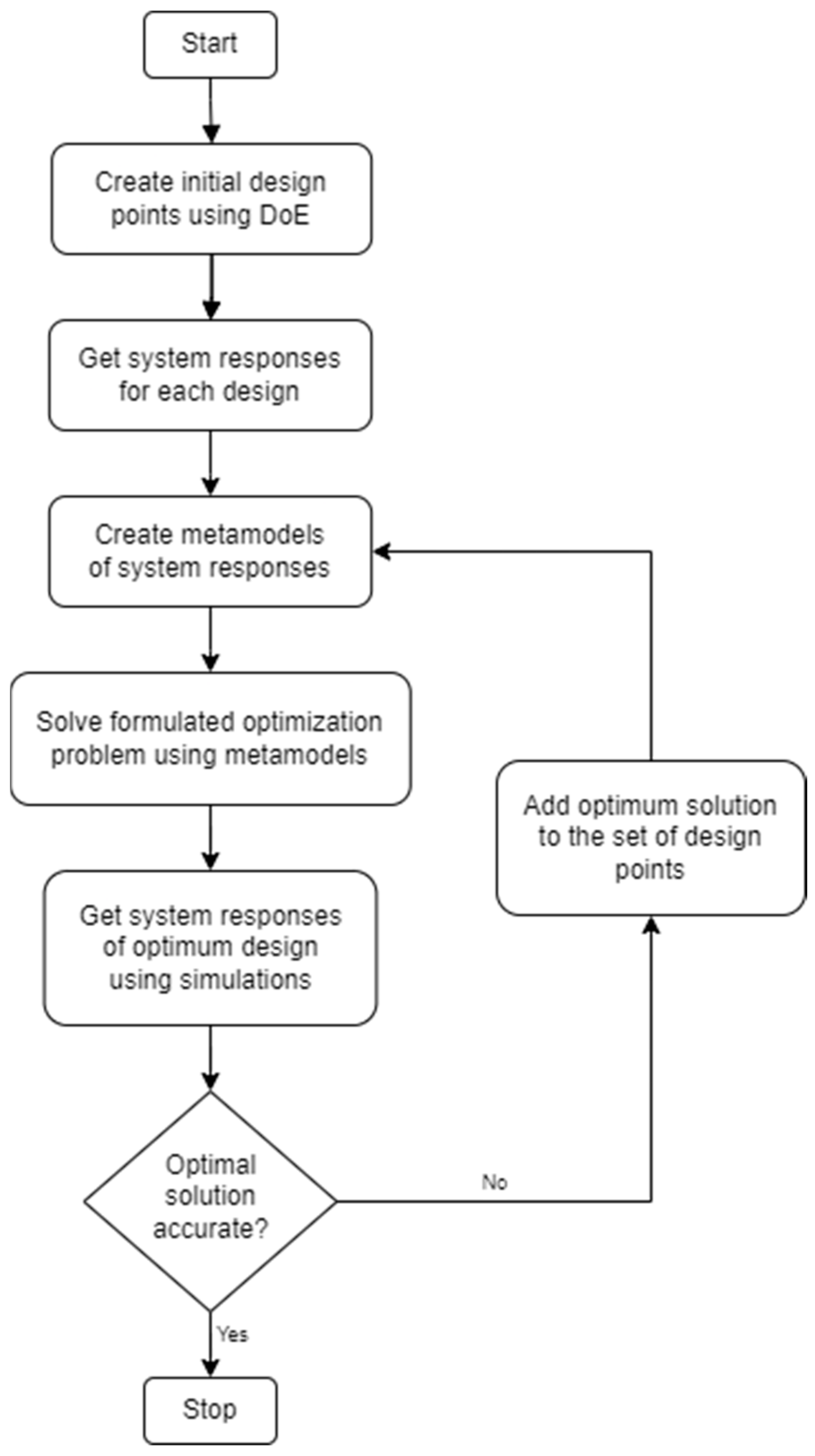 Computers 14 00054 g001