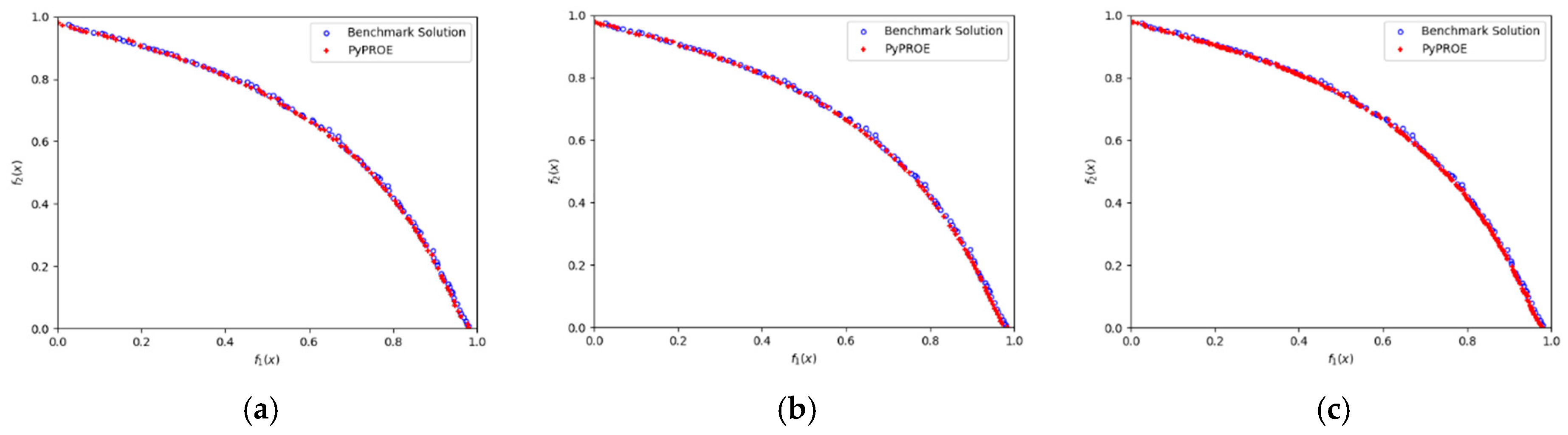 Computers 14 00054 g011