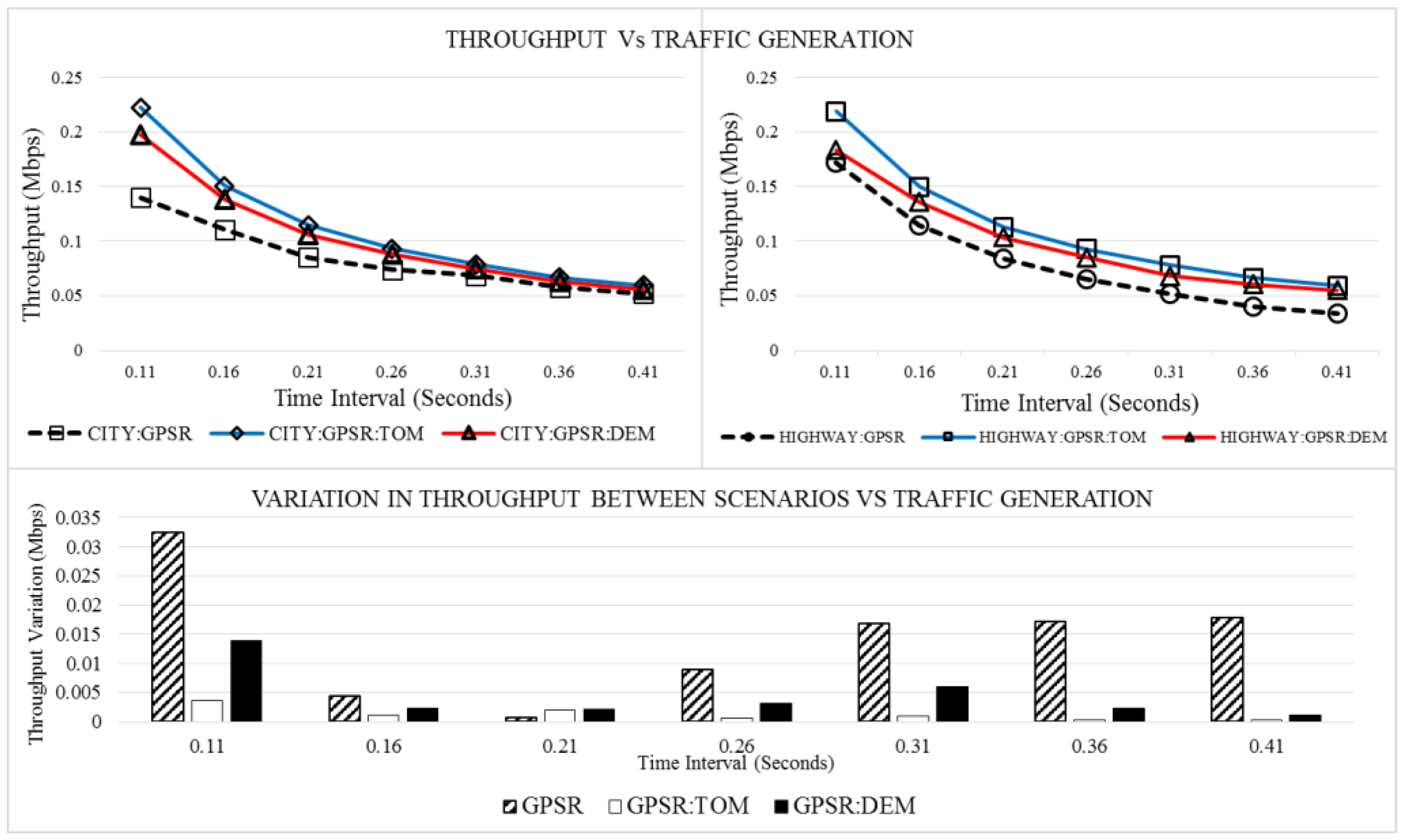 Computers 14 00056 g010
