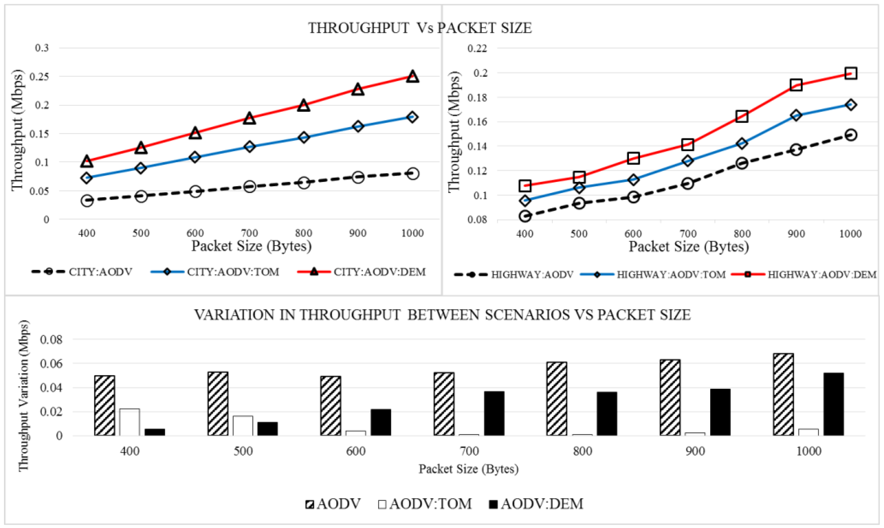 Computers 14 00056 g011