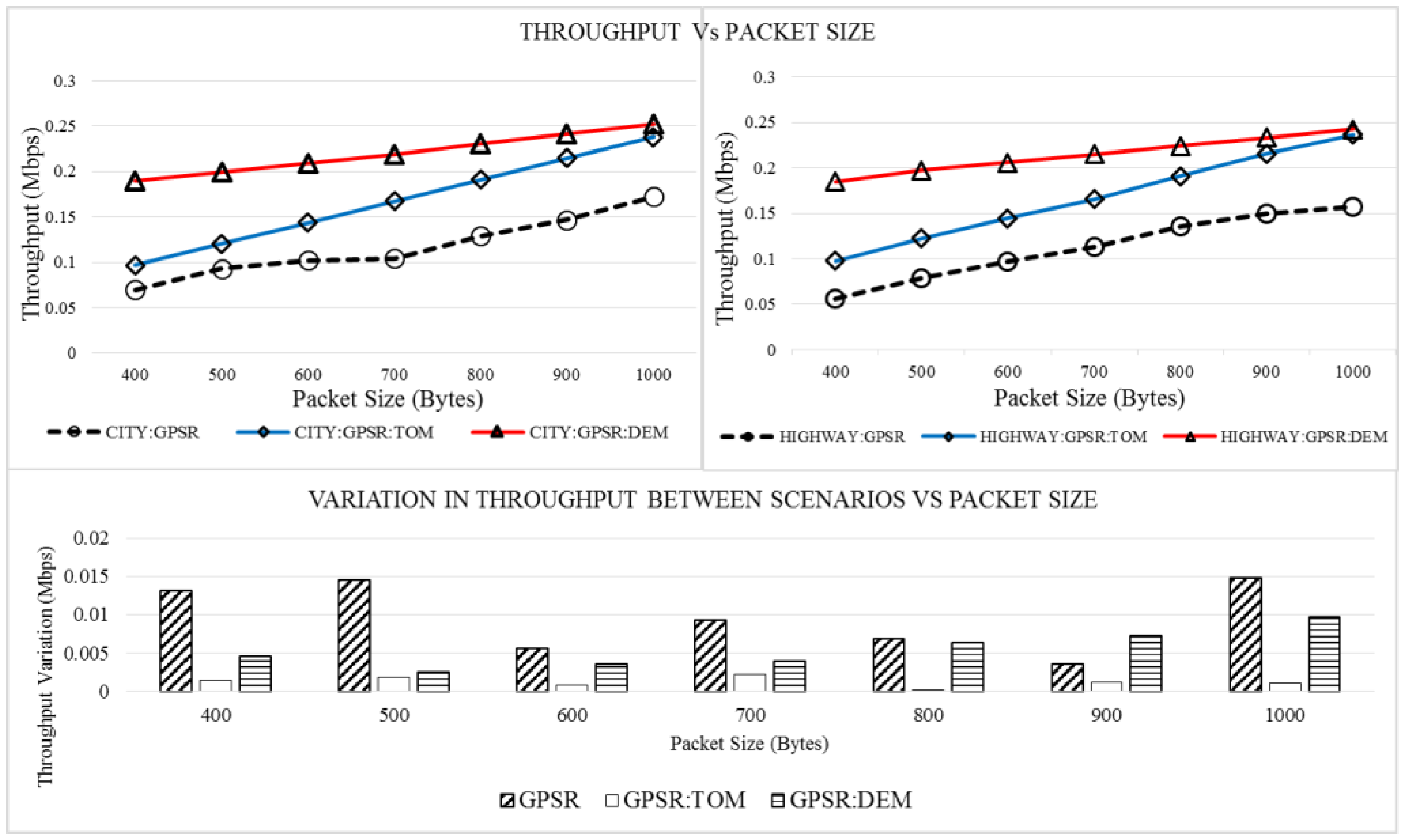 Computers 14 00056 g012