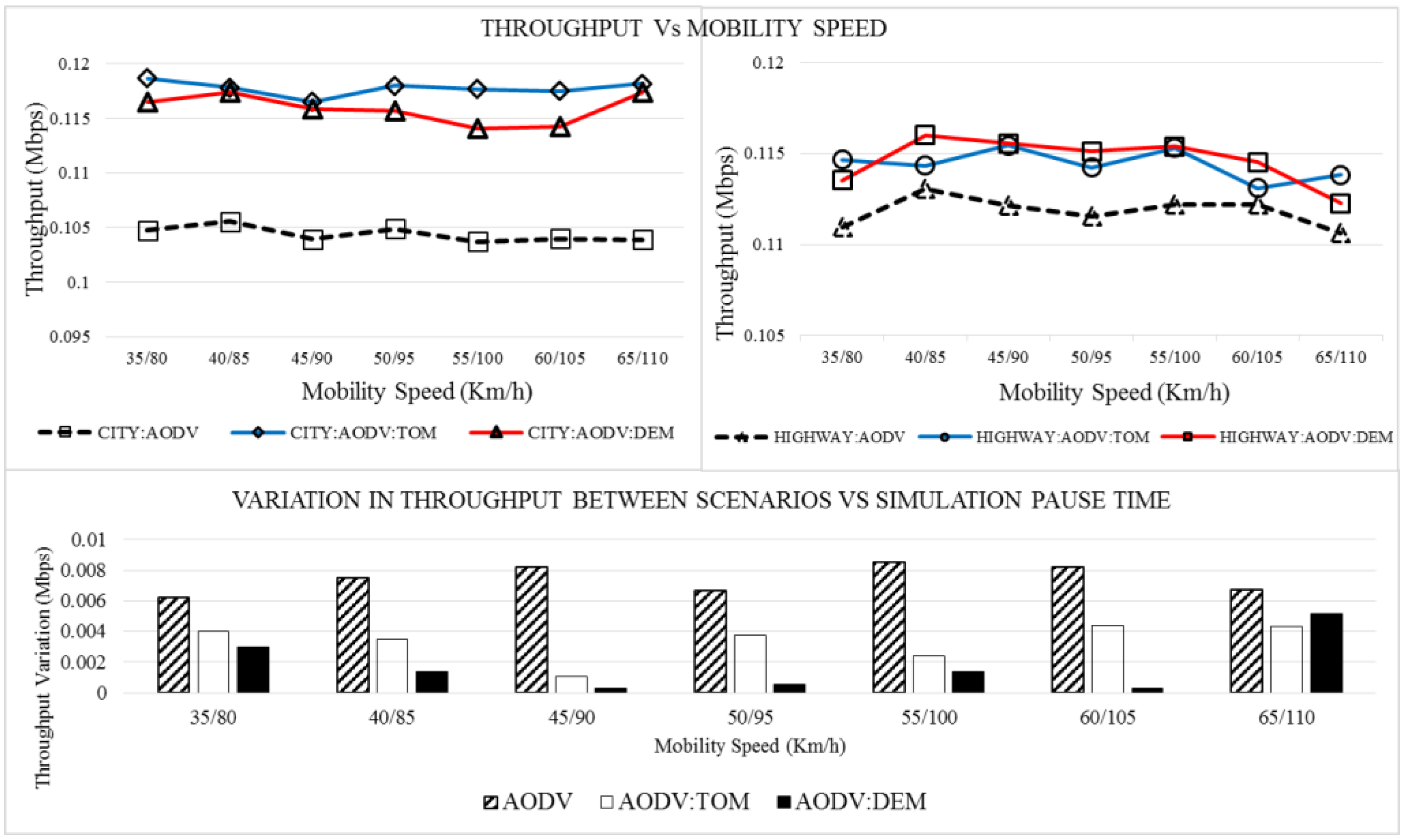 Computers 14 00056 g013