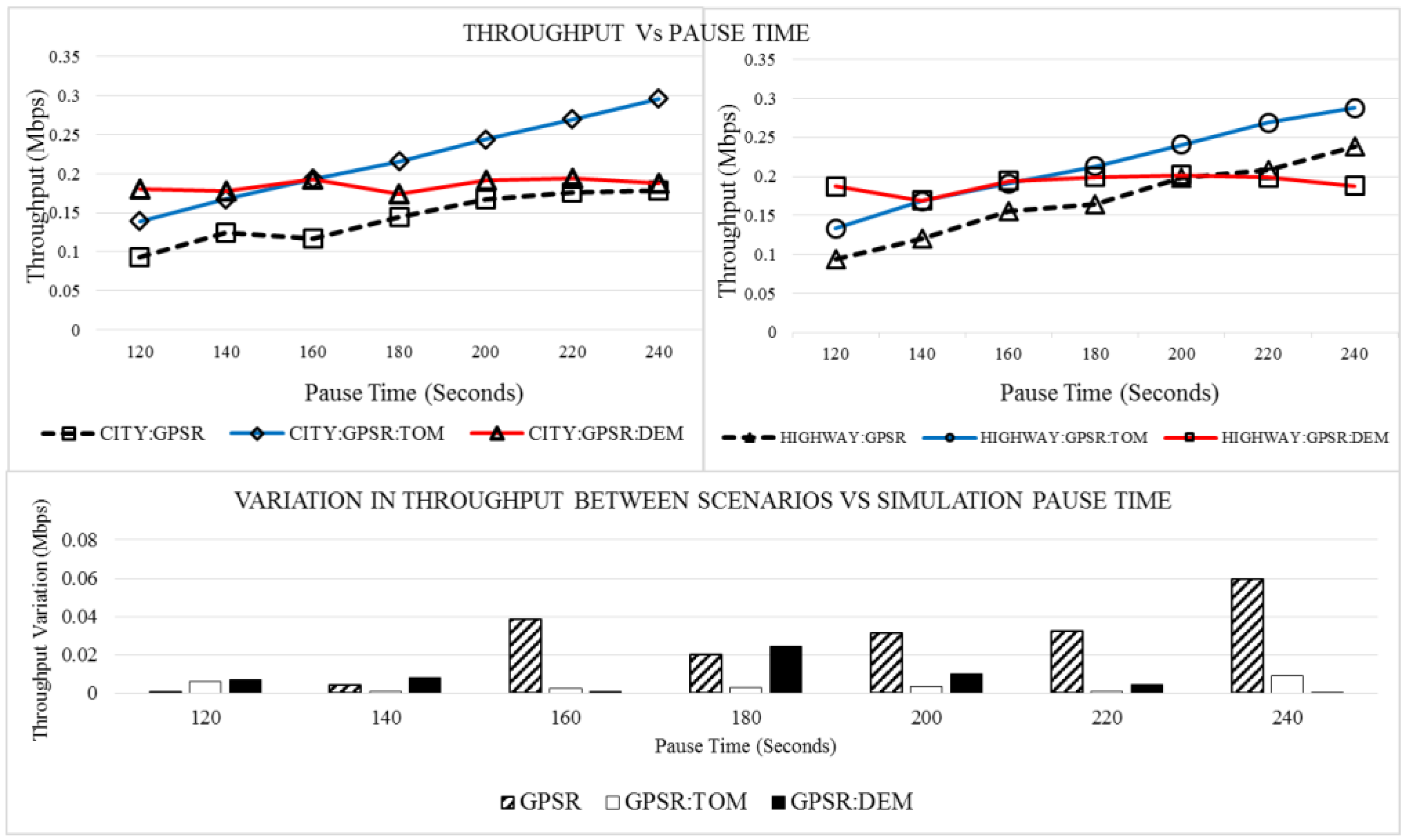 Computers 14 00056 g016