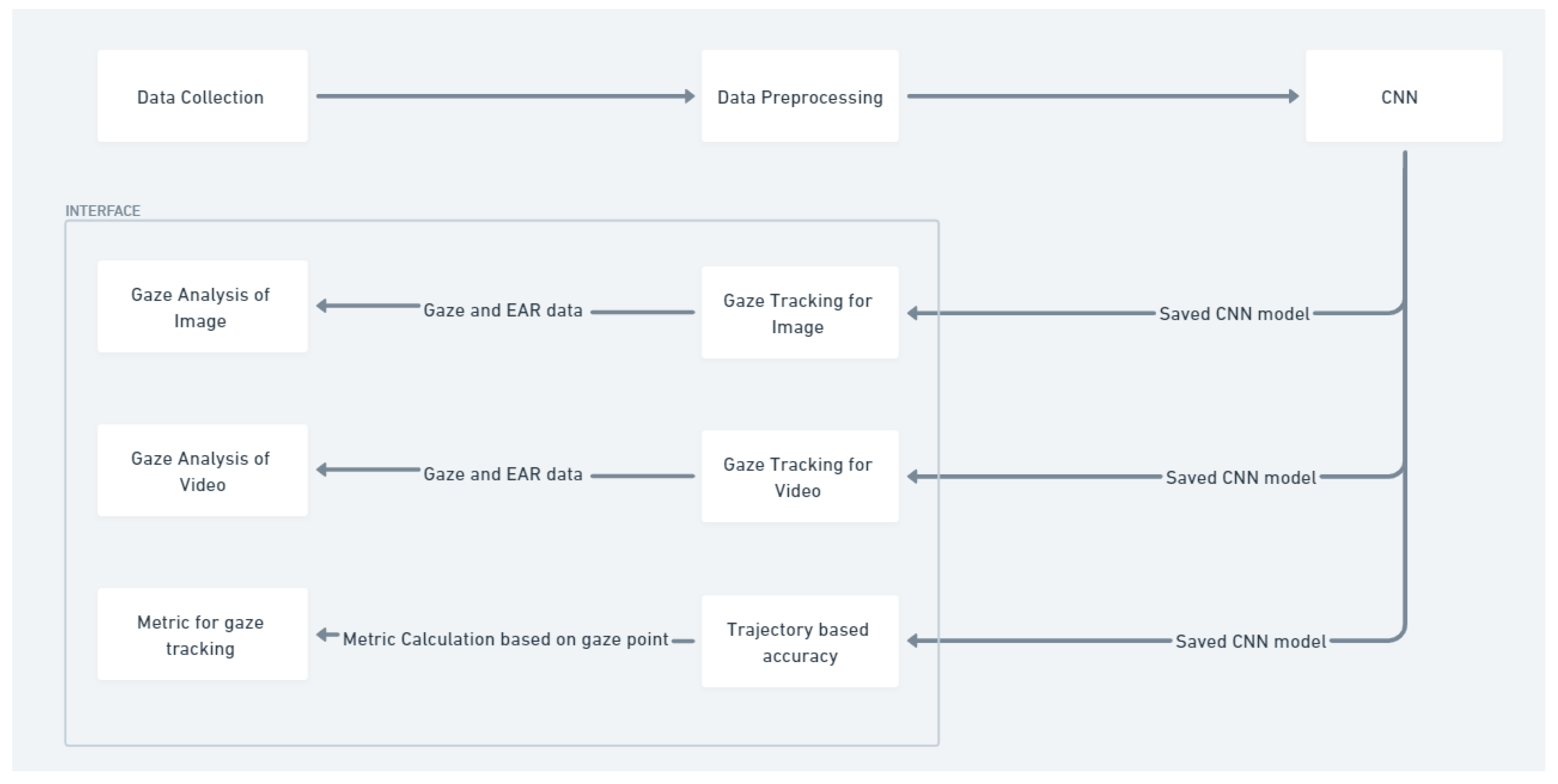 Computers 14 00057 g001