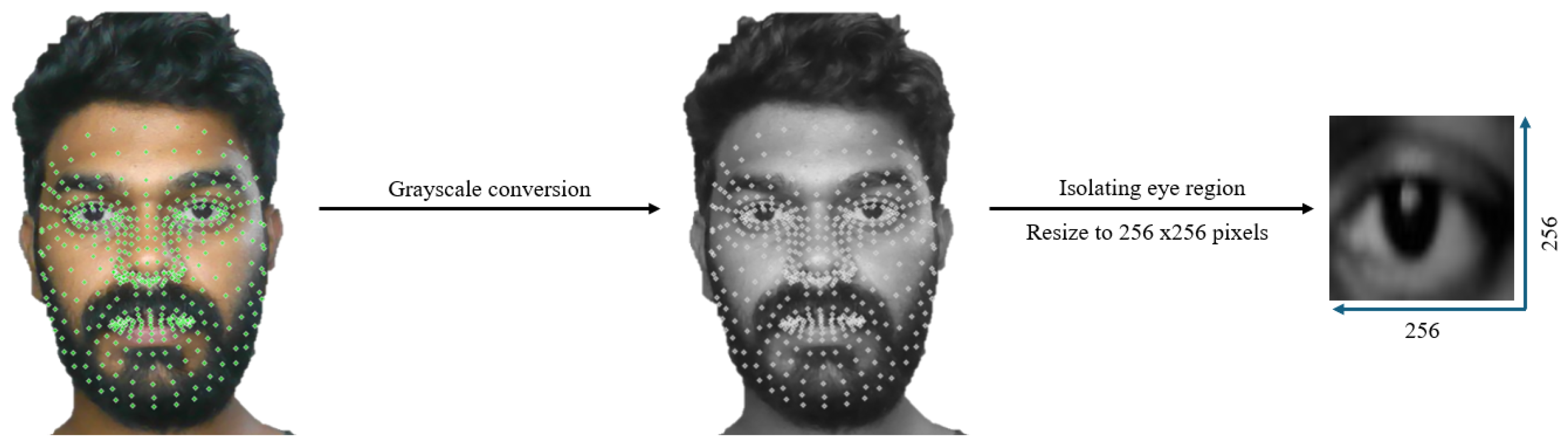 Computers 14 00057 g003