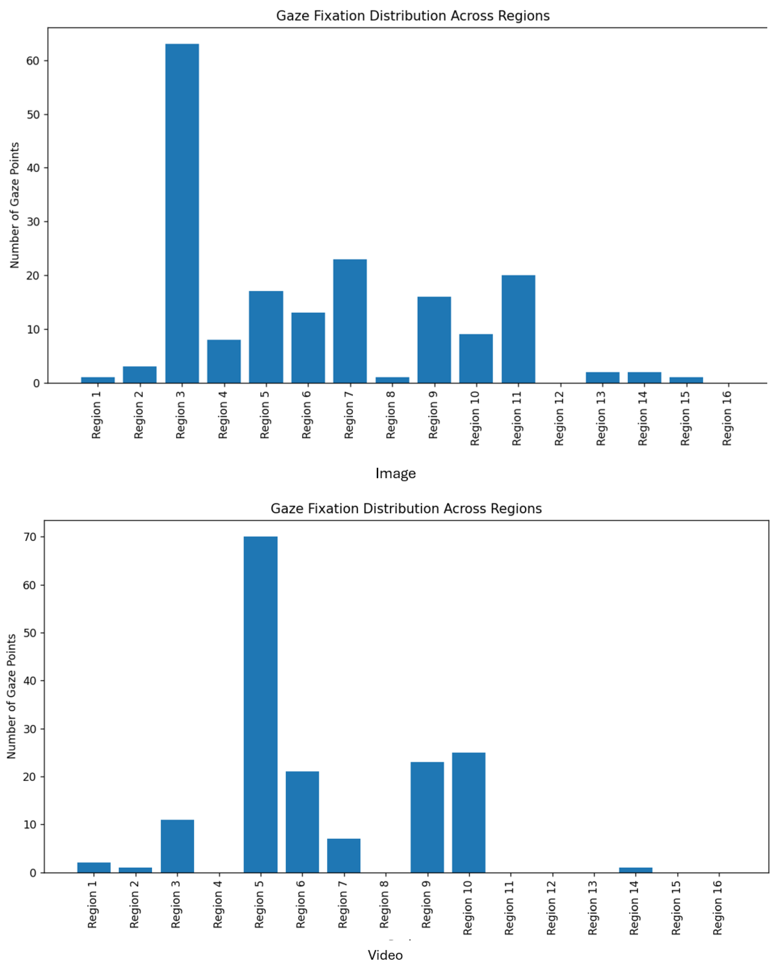 Computers 14 00057 g014