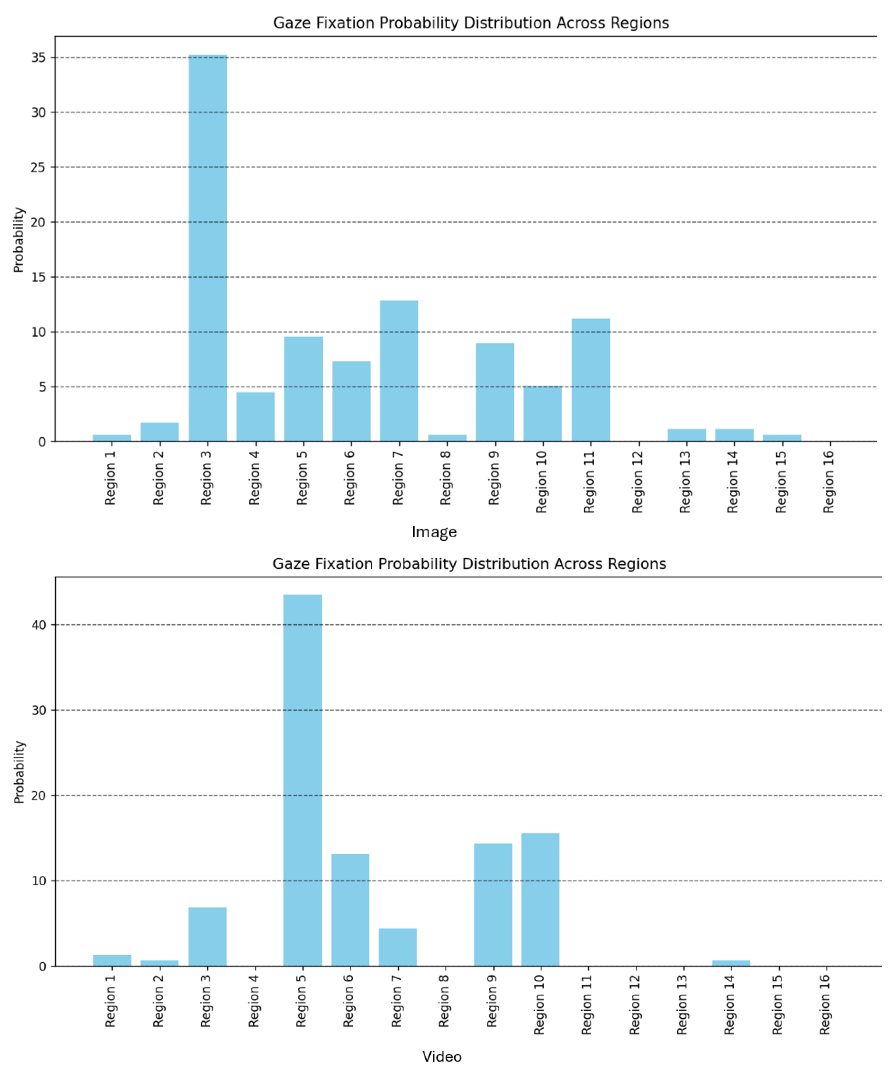 Computers 14 00057 g016