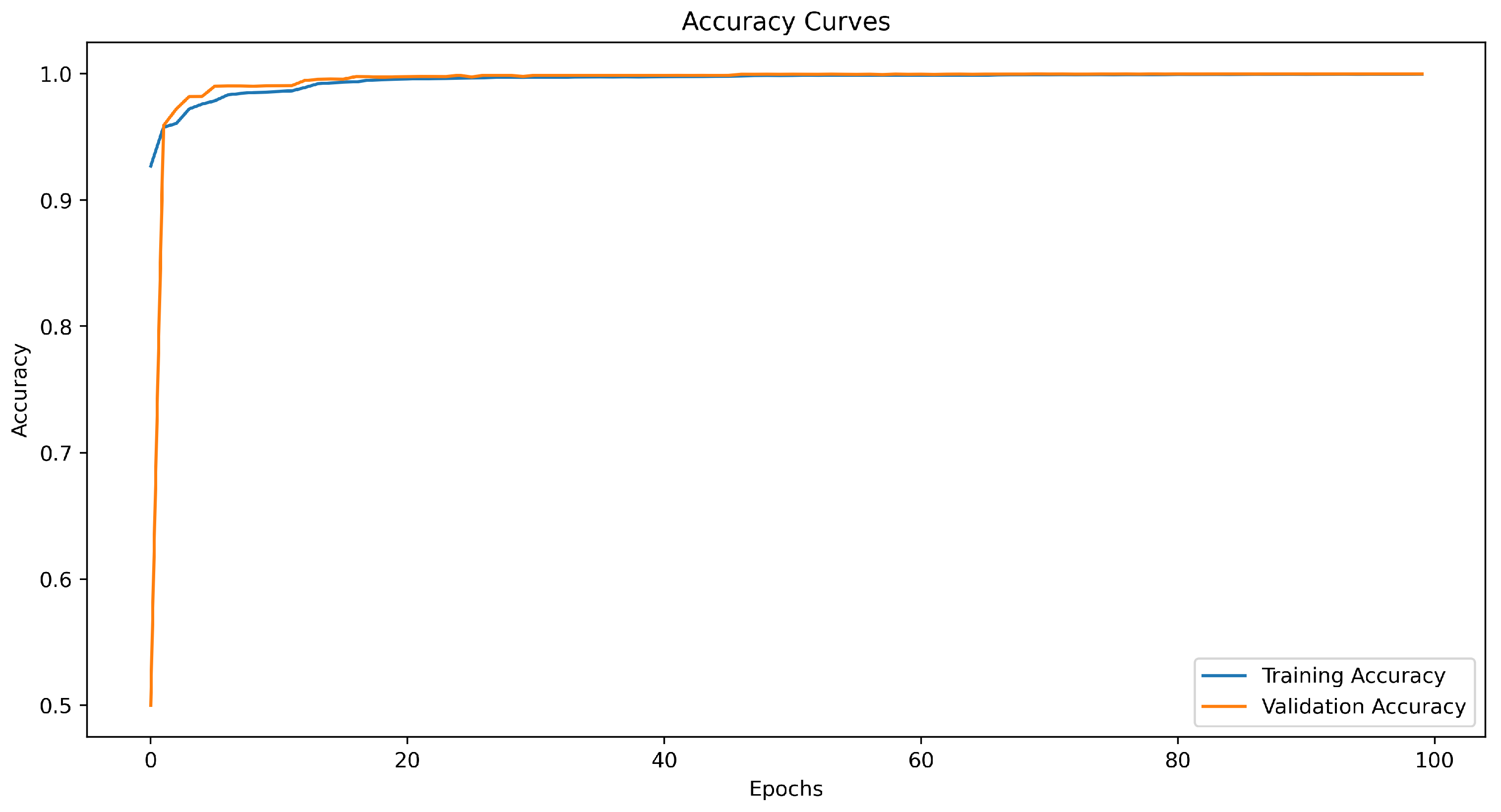Computers 14 00058 g012