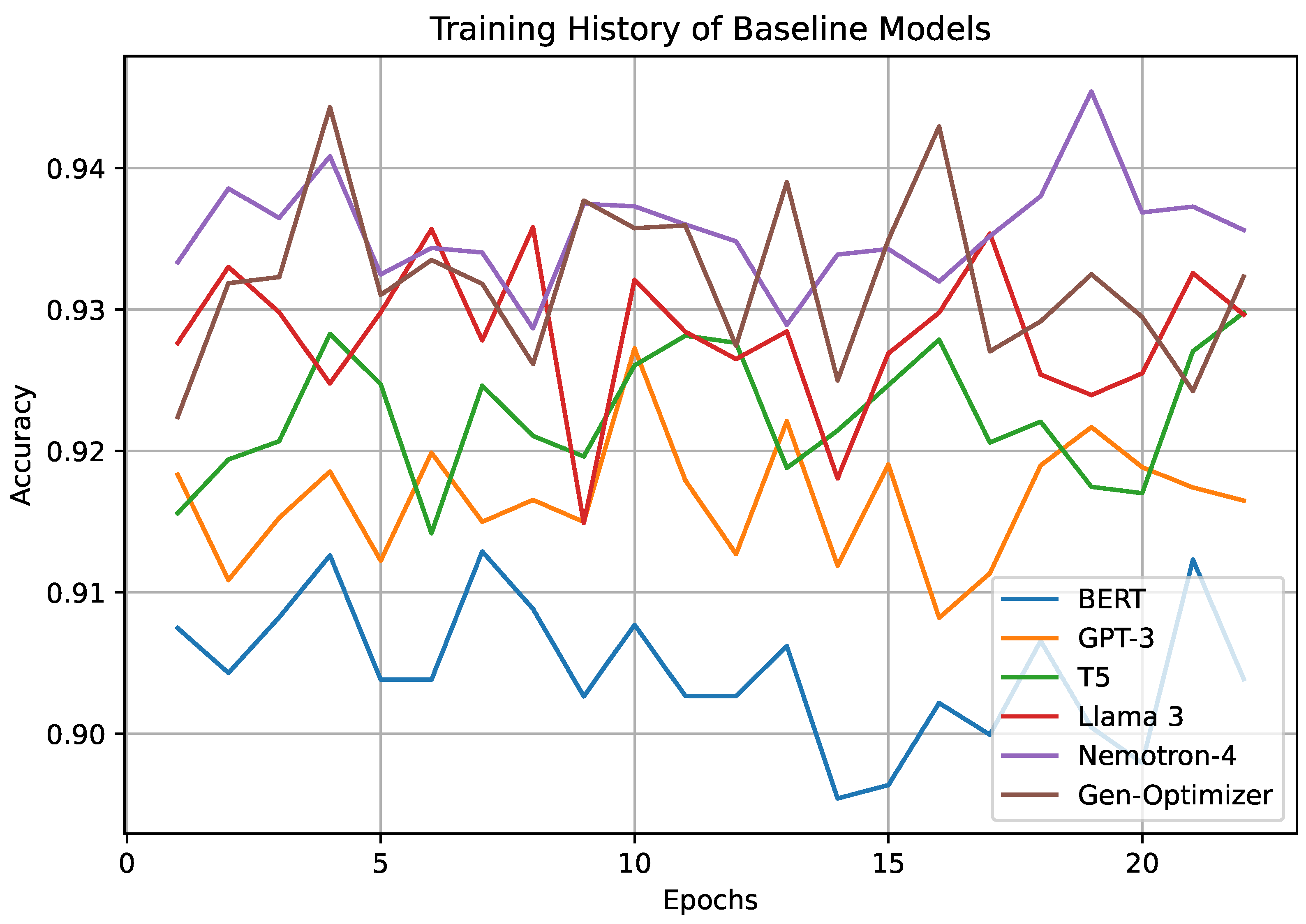 Computers 14 00059 g002