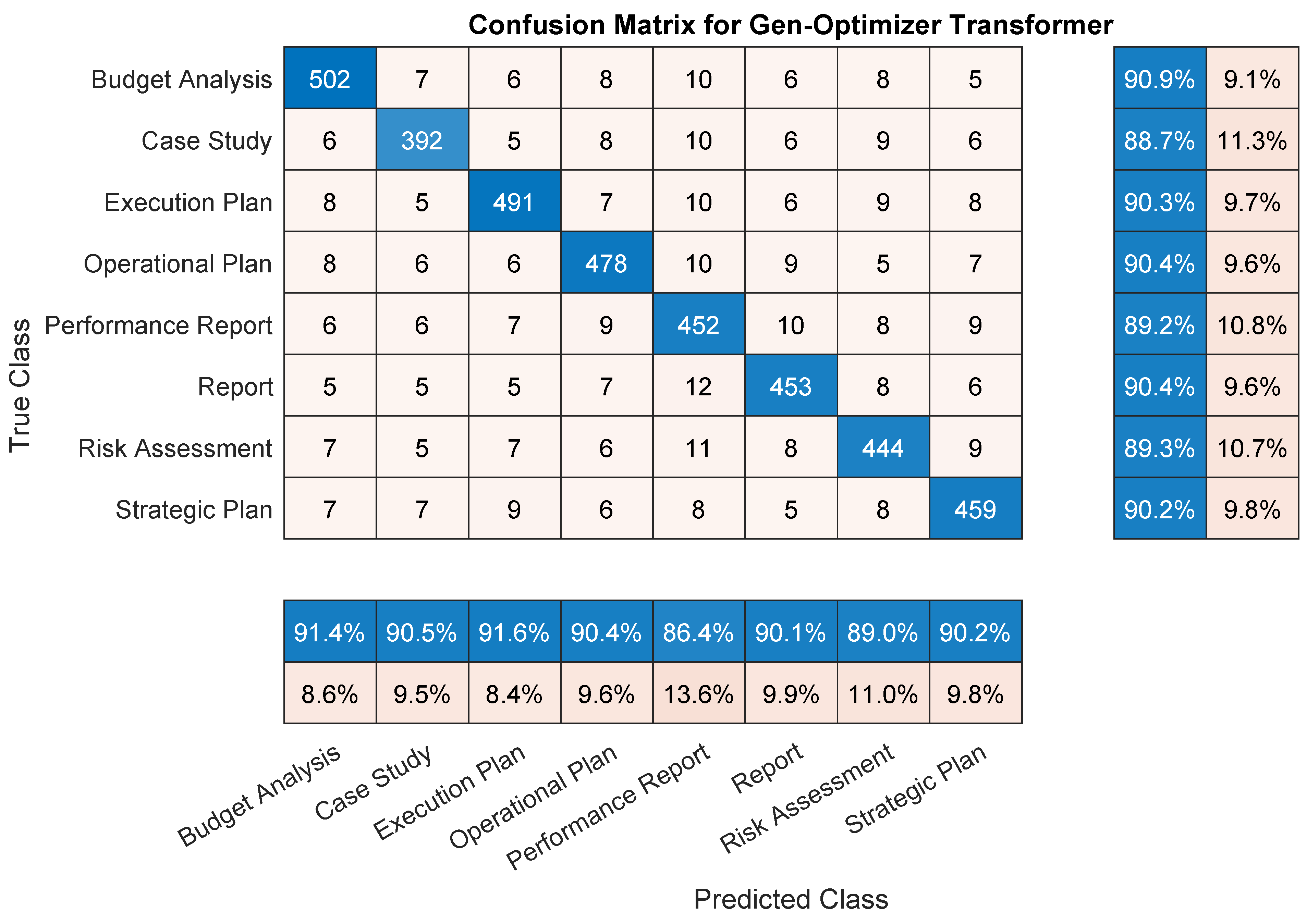 Computers 14 00059 g005