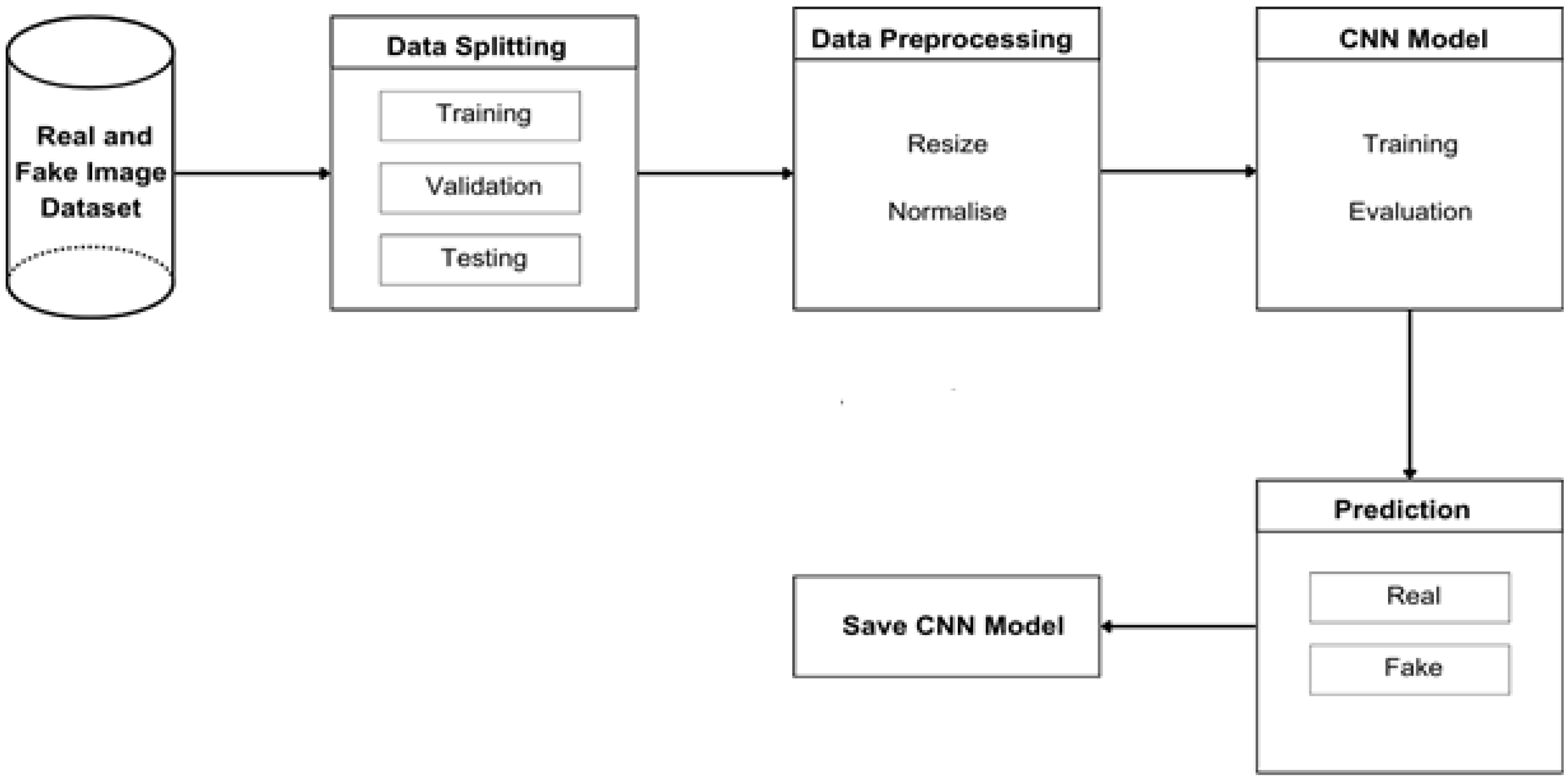 Computers 14 00060 g005