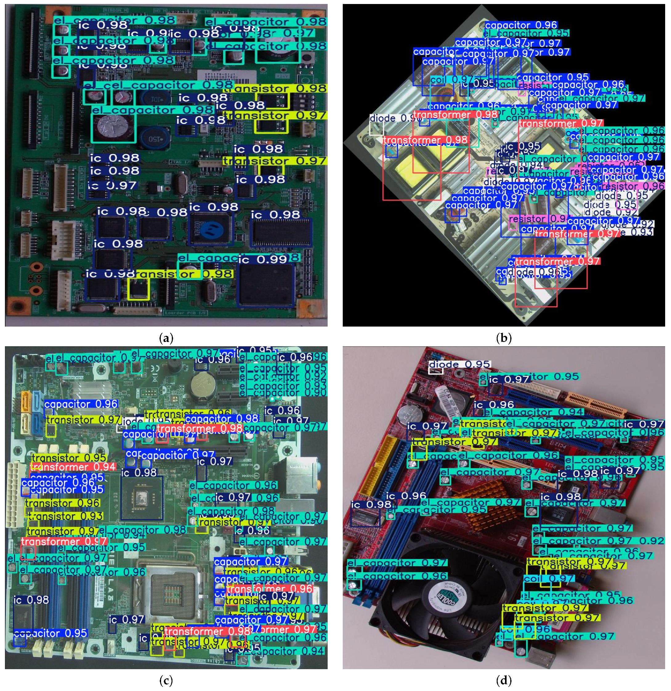 Computers 14 00062 g007