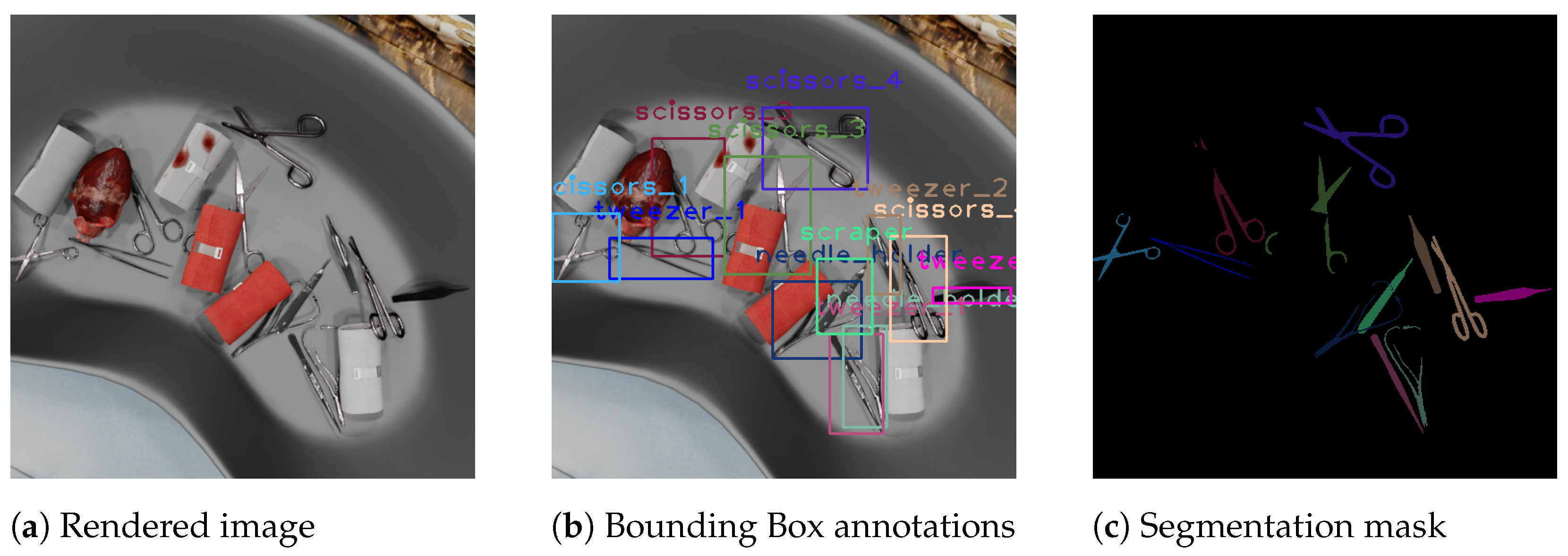 Computers 14 00069 g003