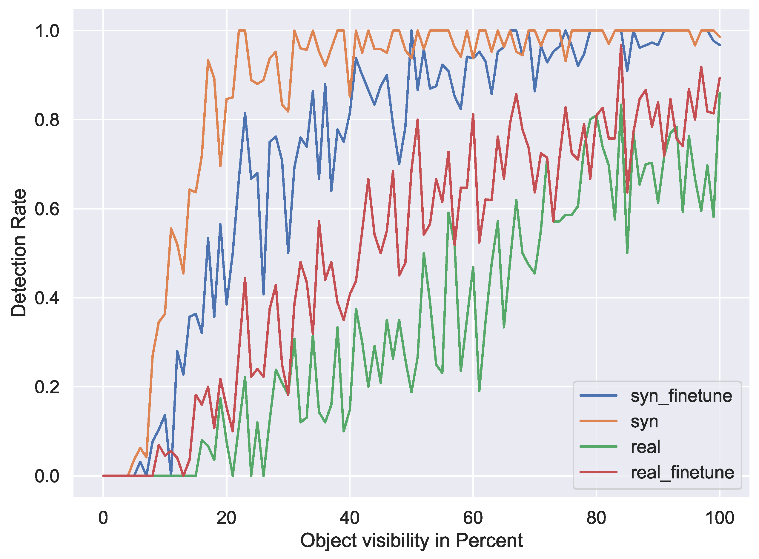 Computers 14 00069 g007