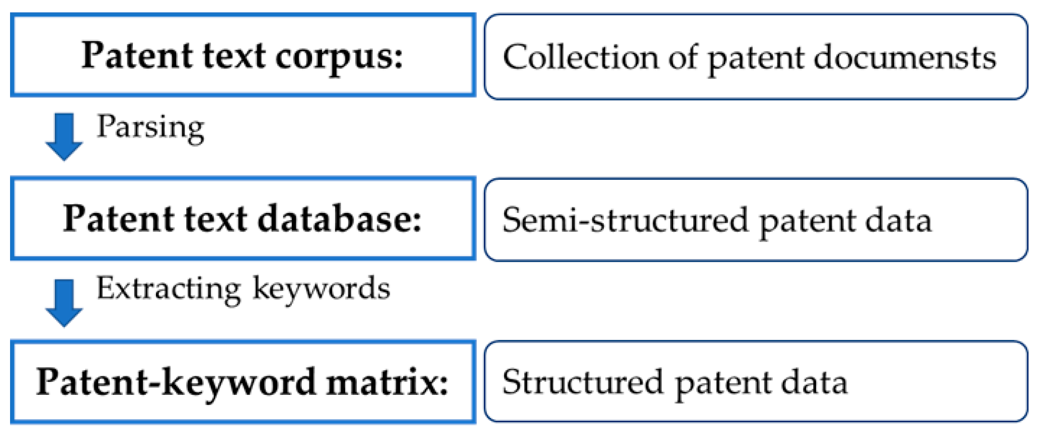 Computers 14 00078 g002