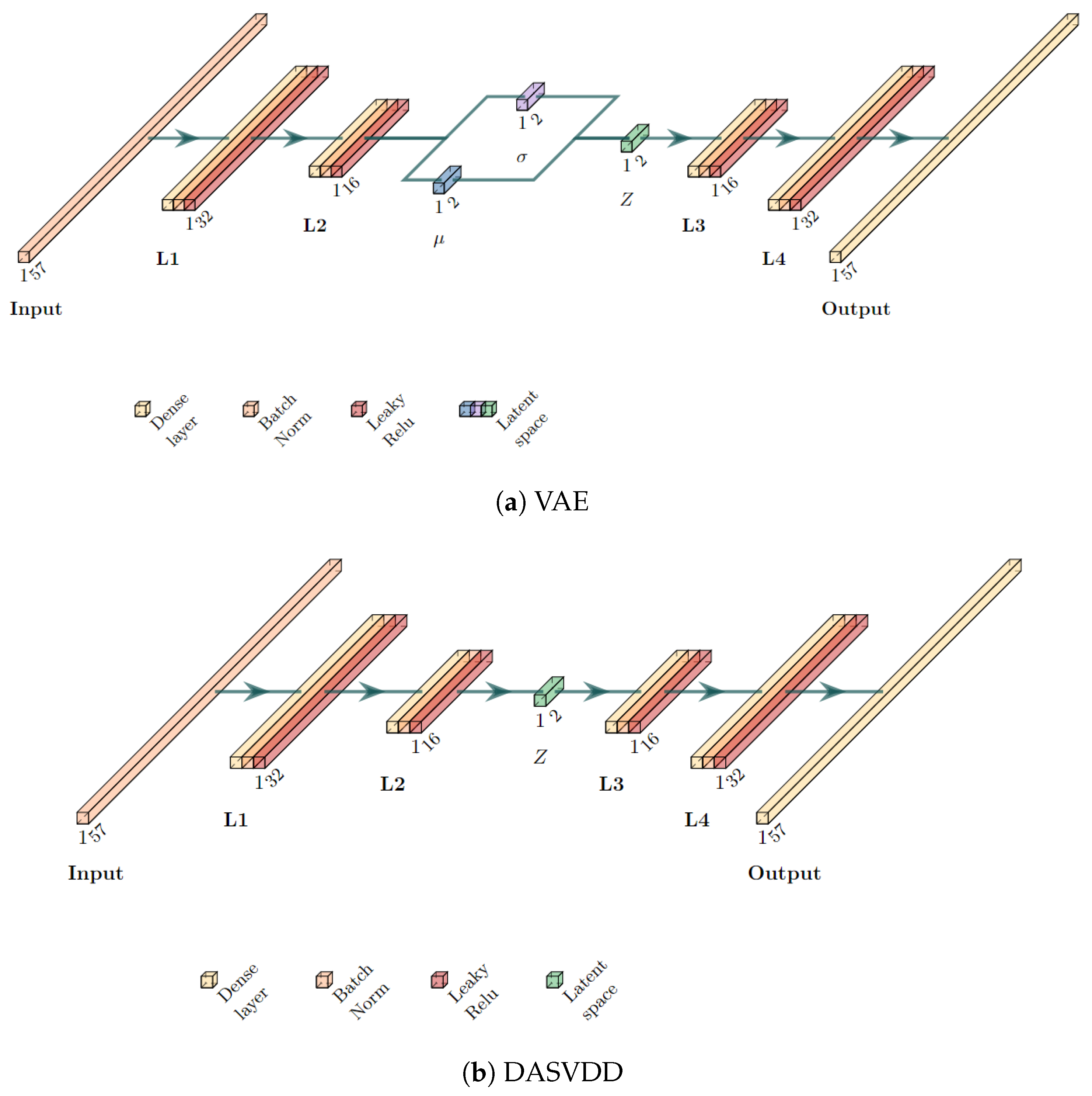 Computers 14 00079 g002