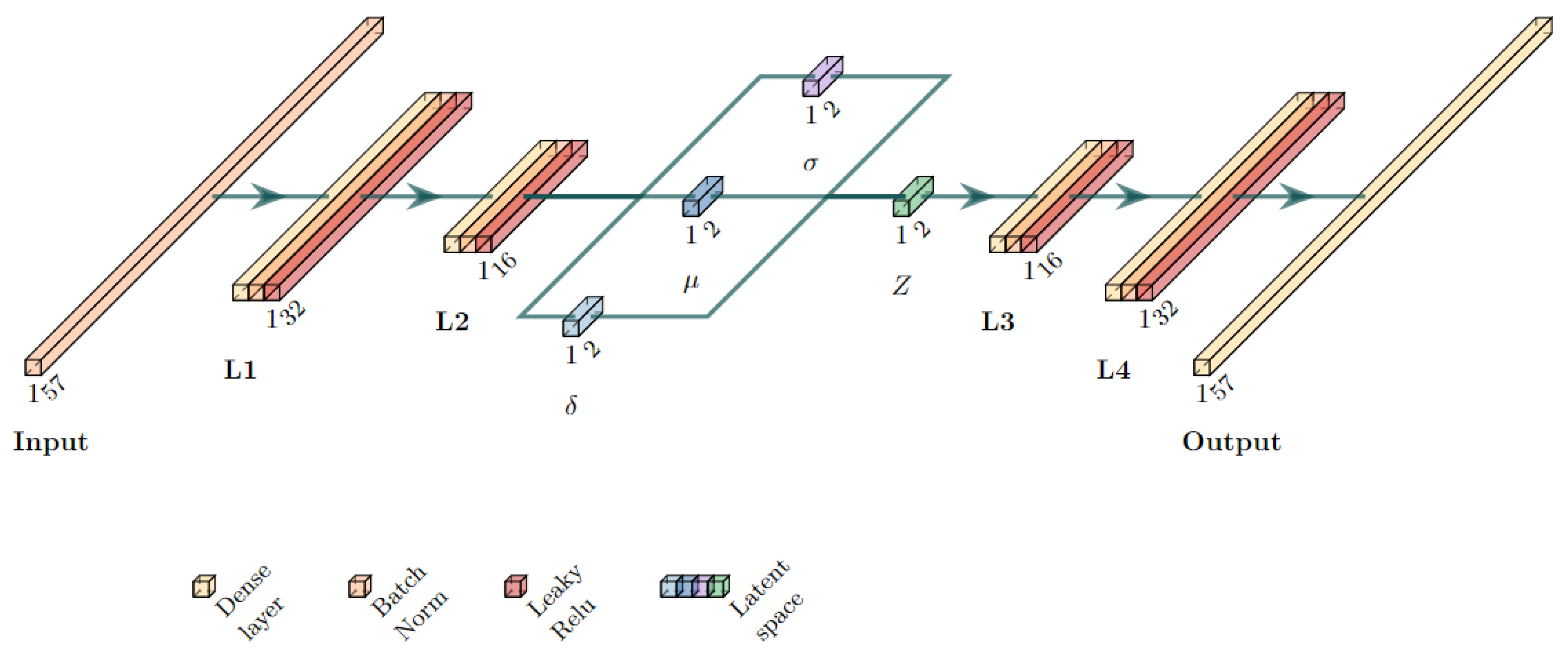 Computers 14 00079 g003