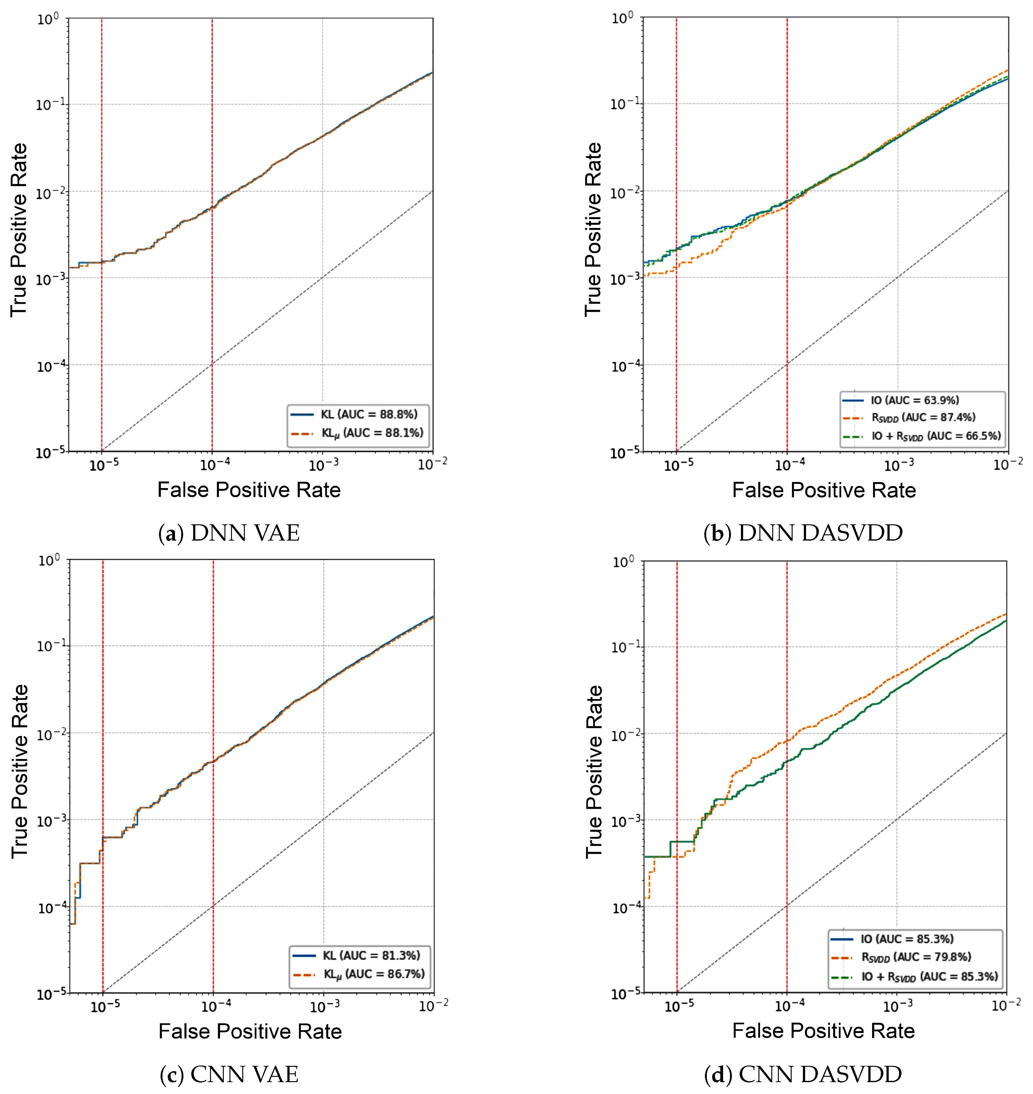 Computers 14 00079 g005