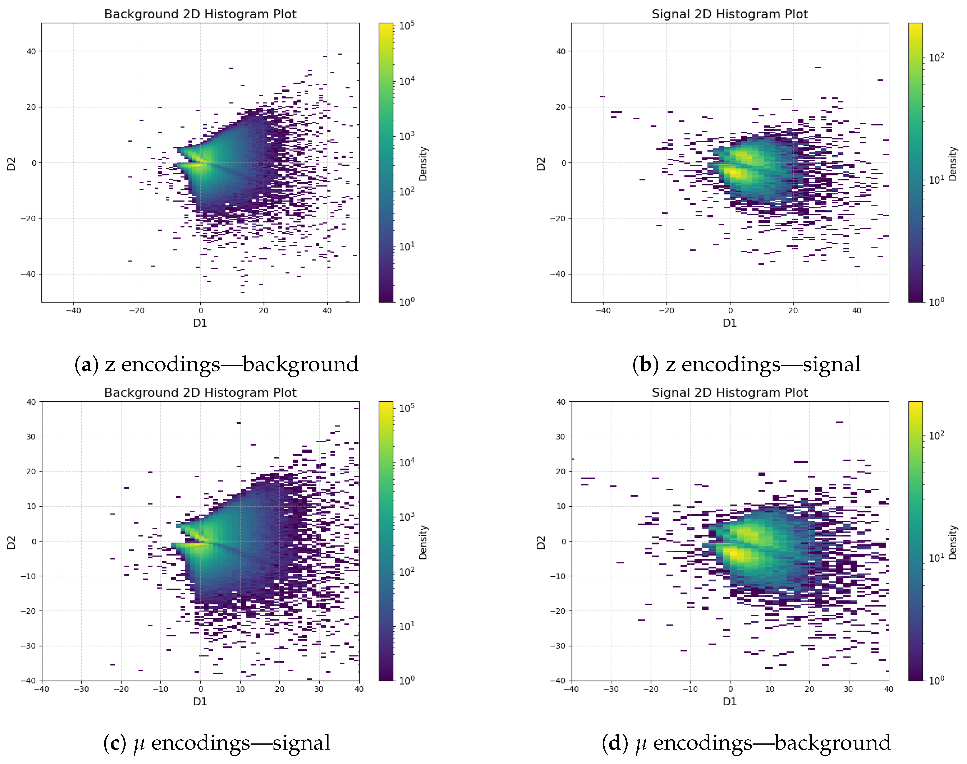 Computers 14 00079 g007