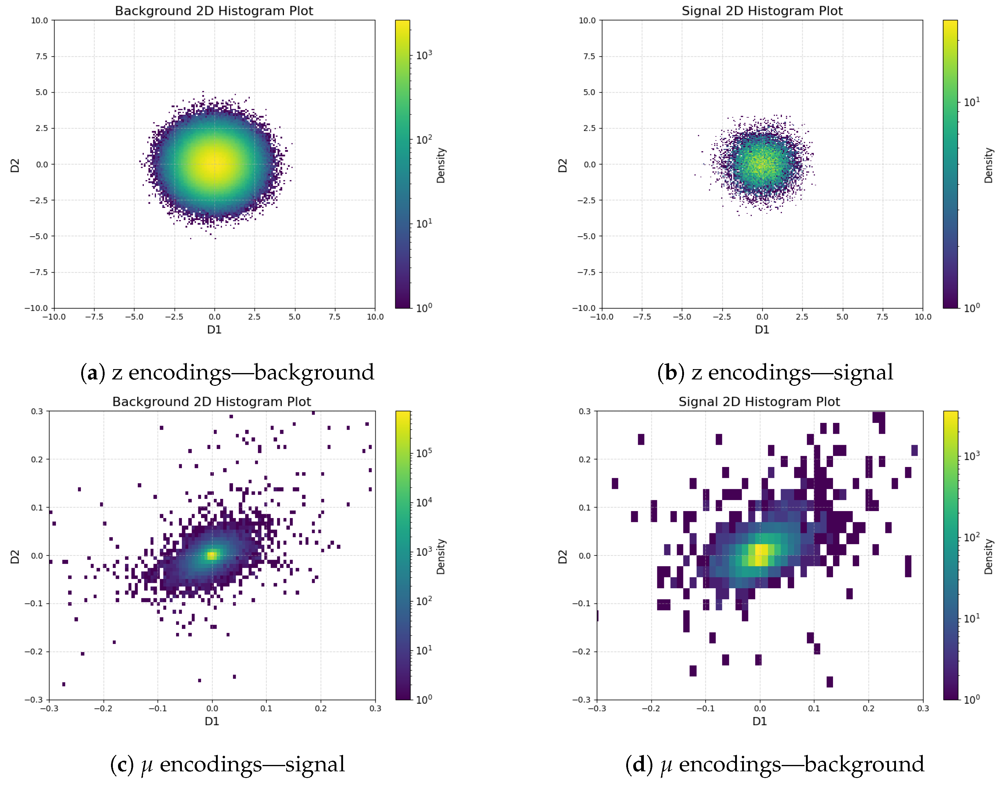 Computers 14 00079 g009