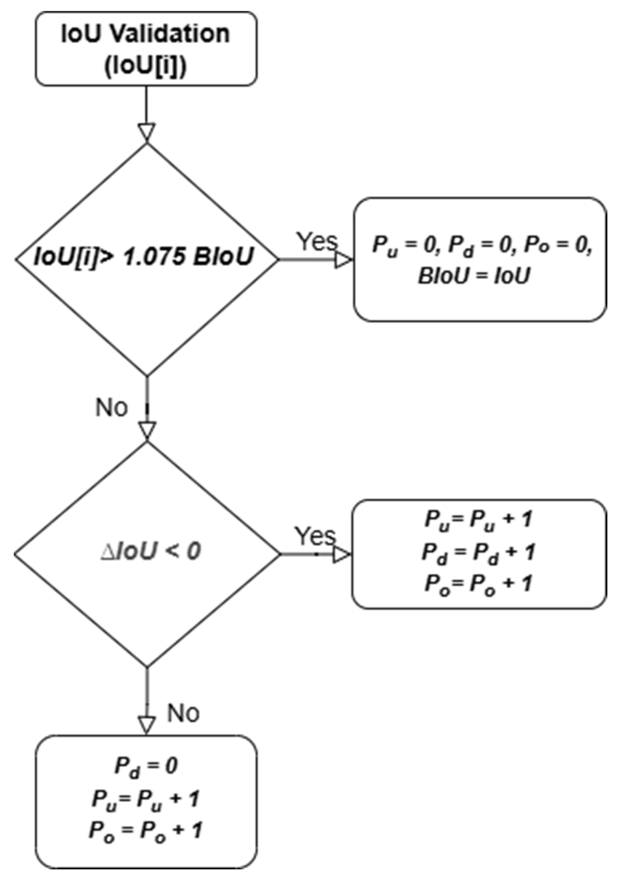 Computers 14 00080 g005