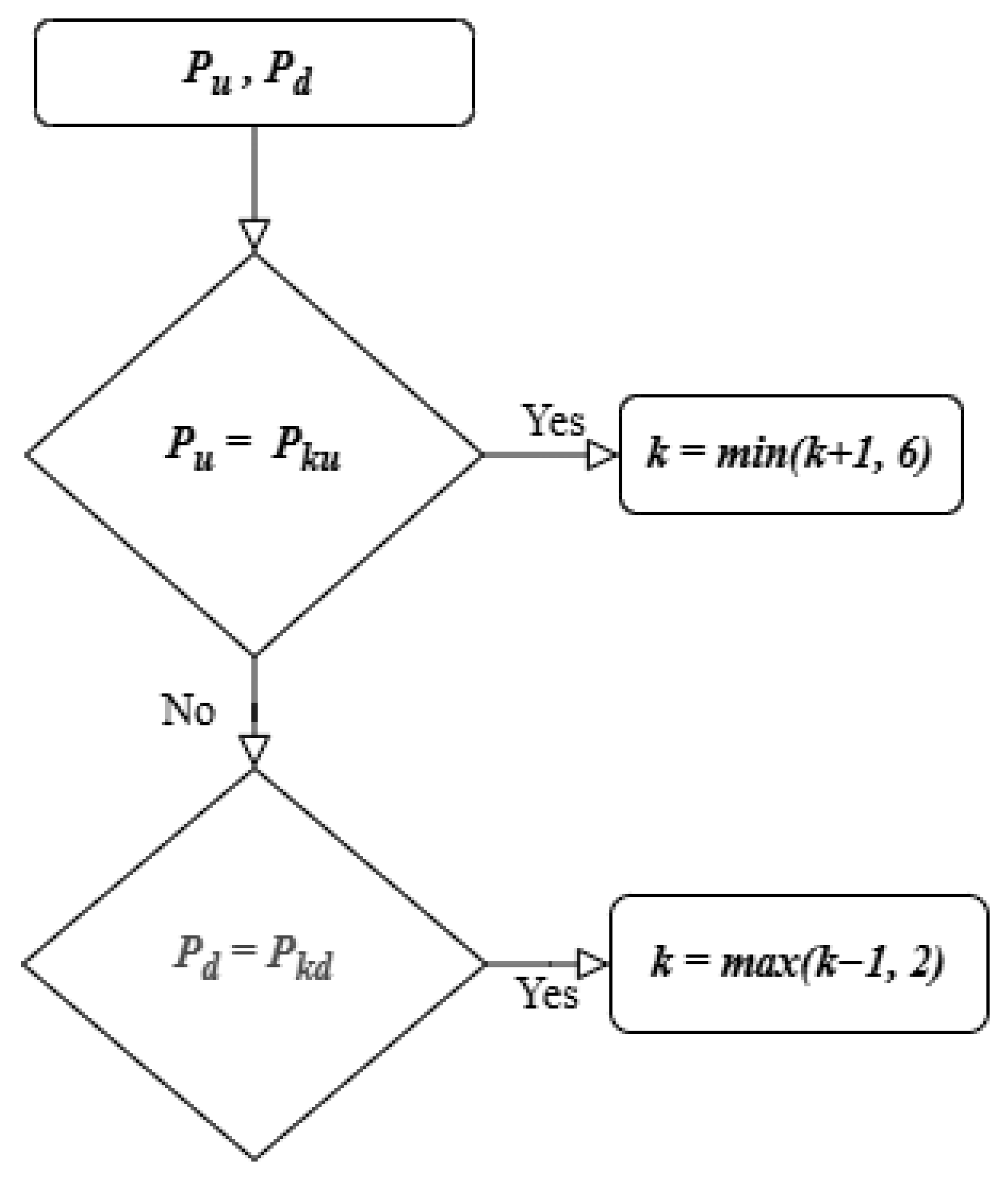 Computers 14 00080 g007