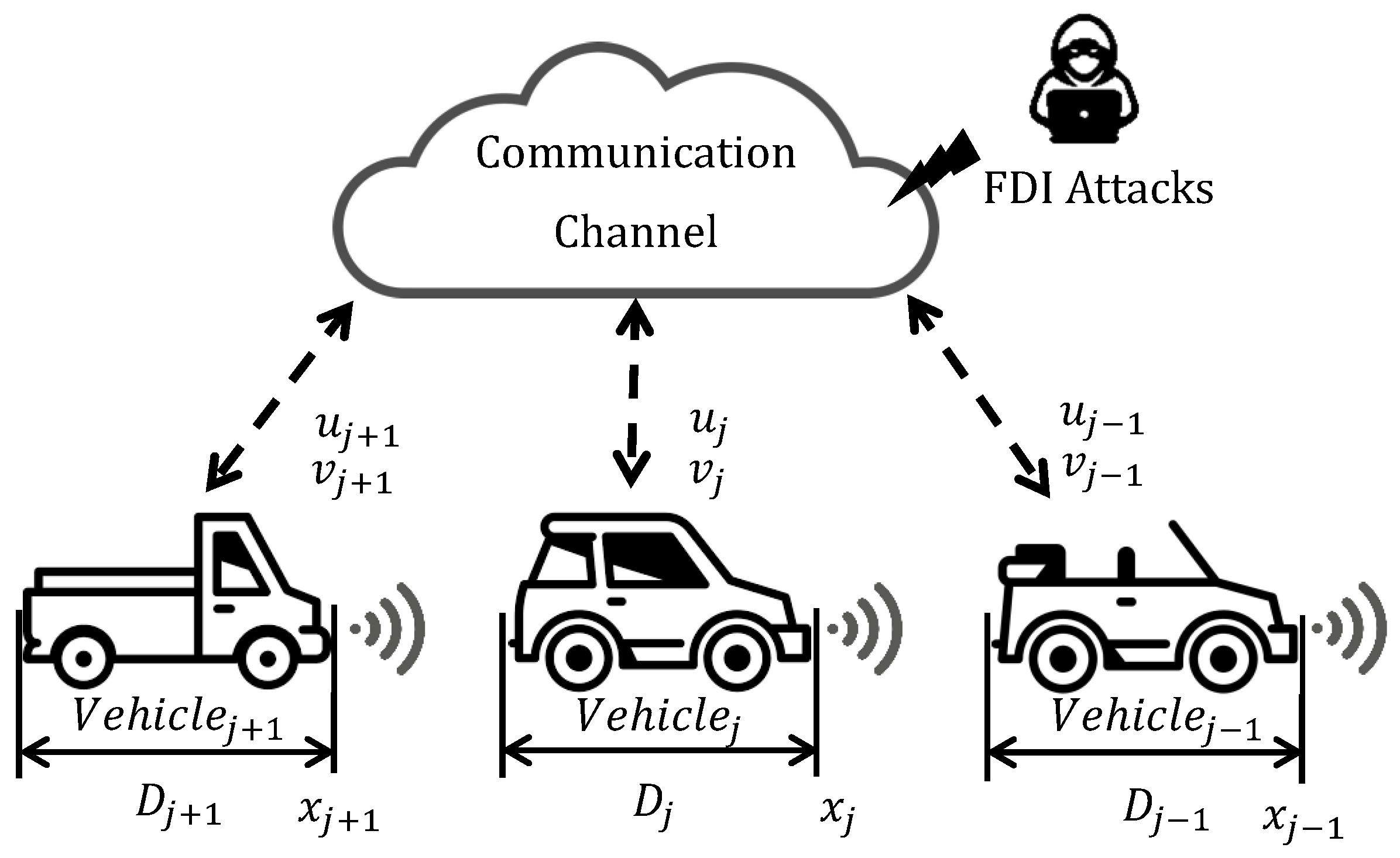 Computers 14 00084 g001