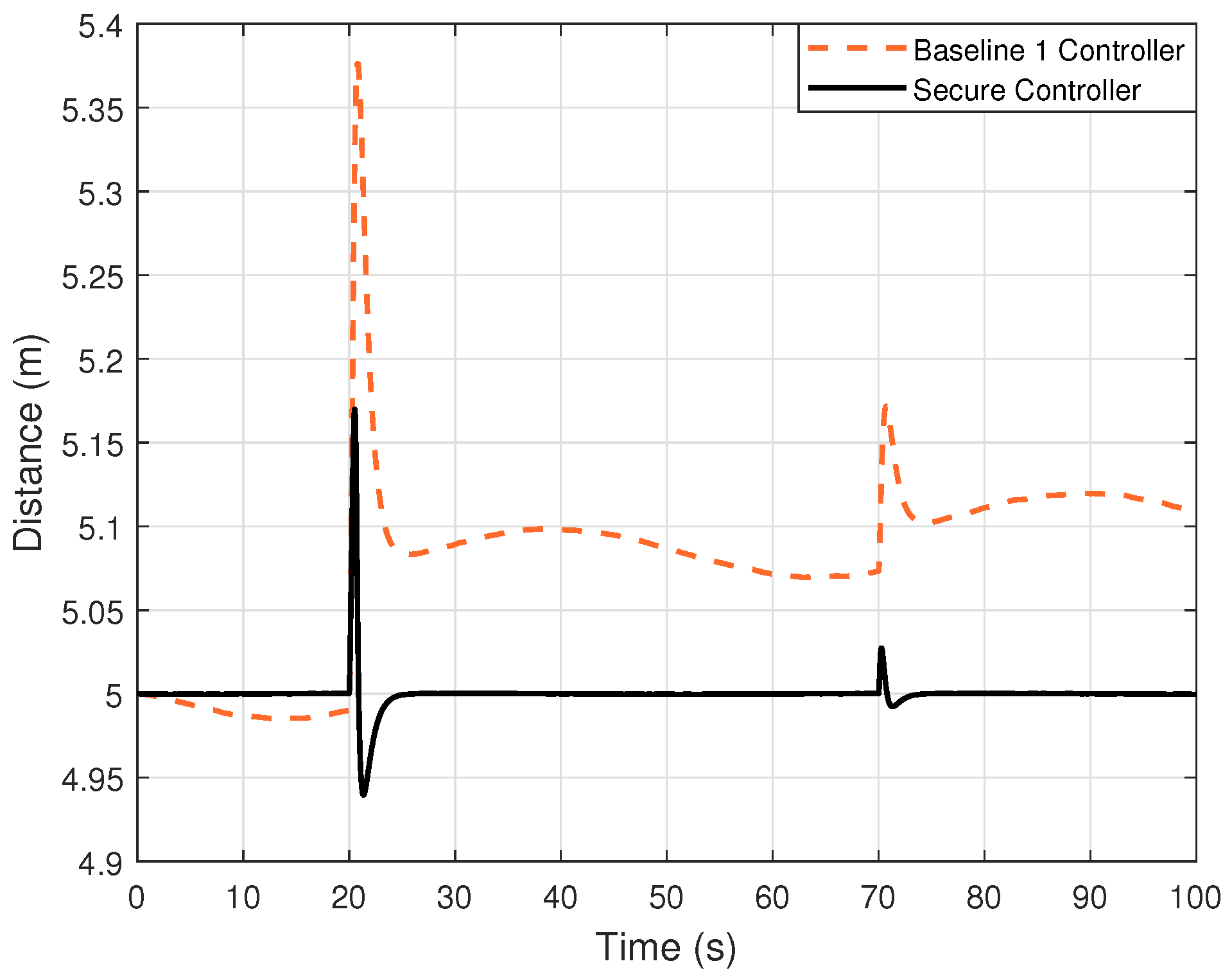 Computers 14 00084 g006