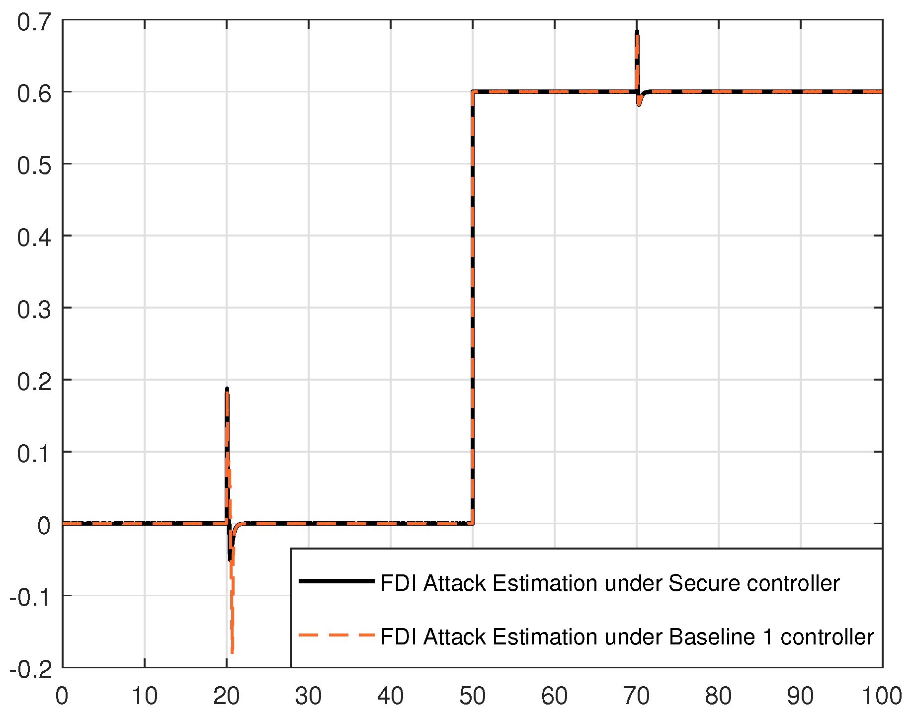 Computers 14 00084 g007