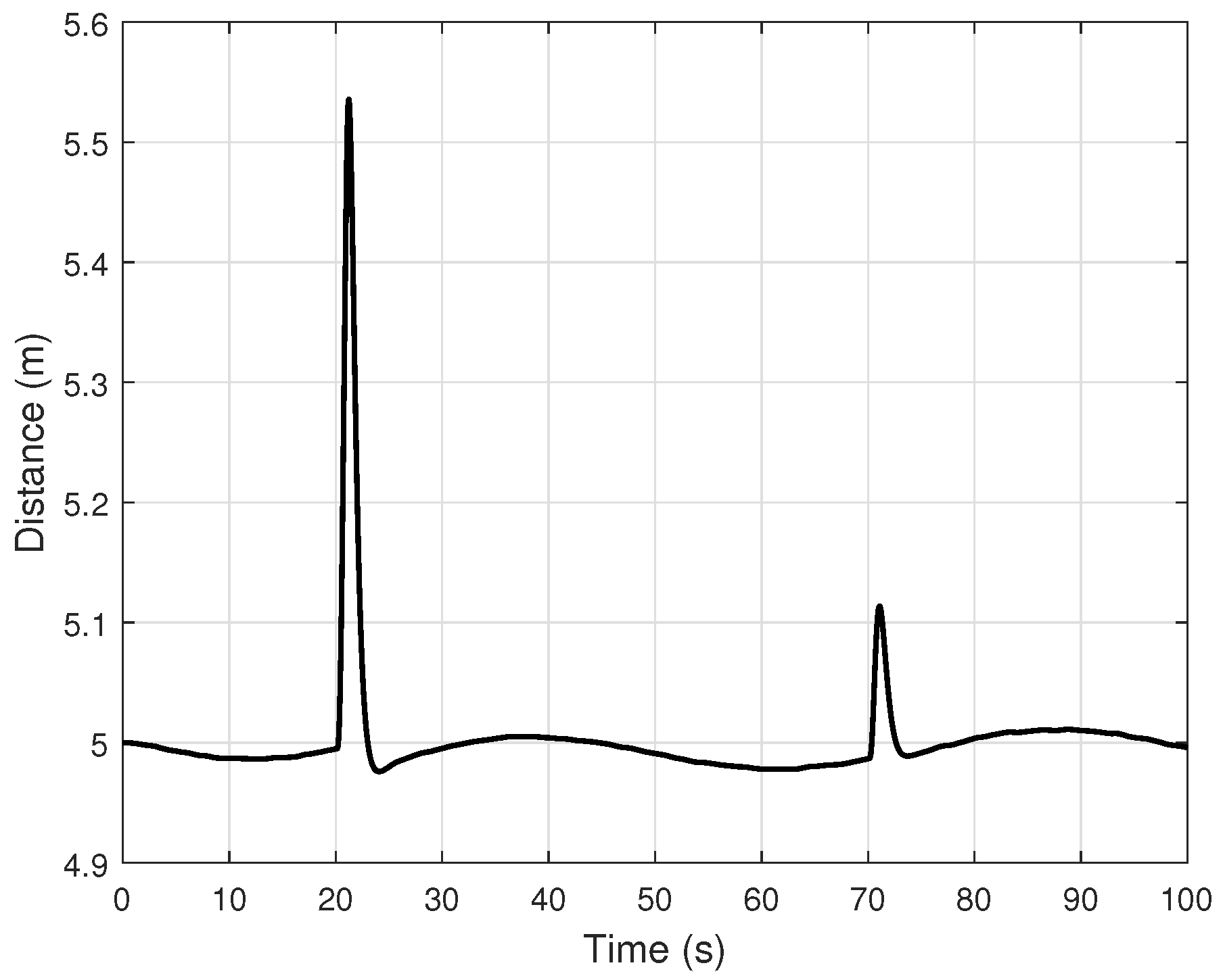 Computers 14 00084 g009