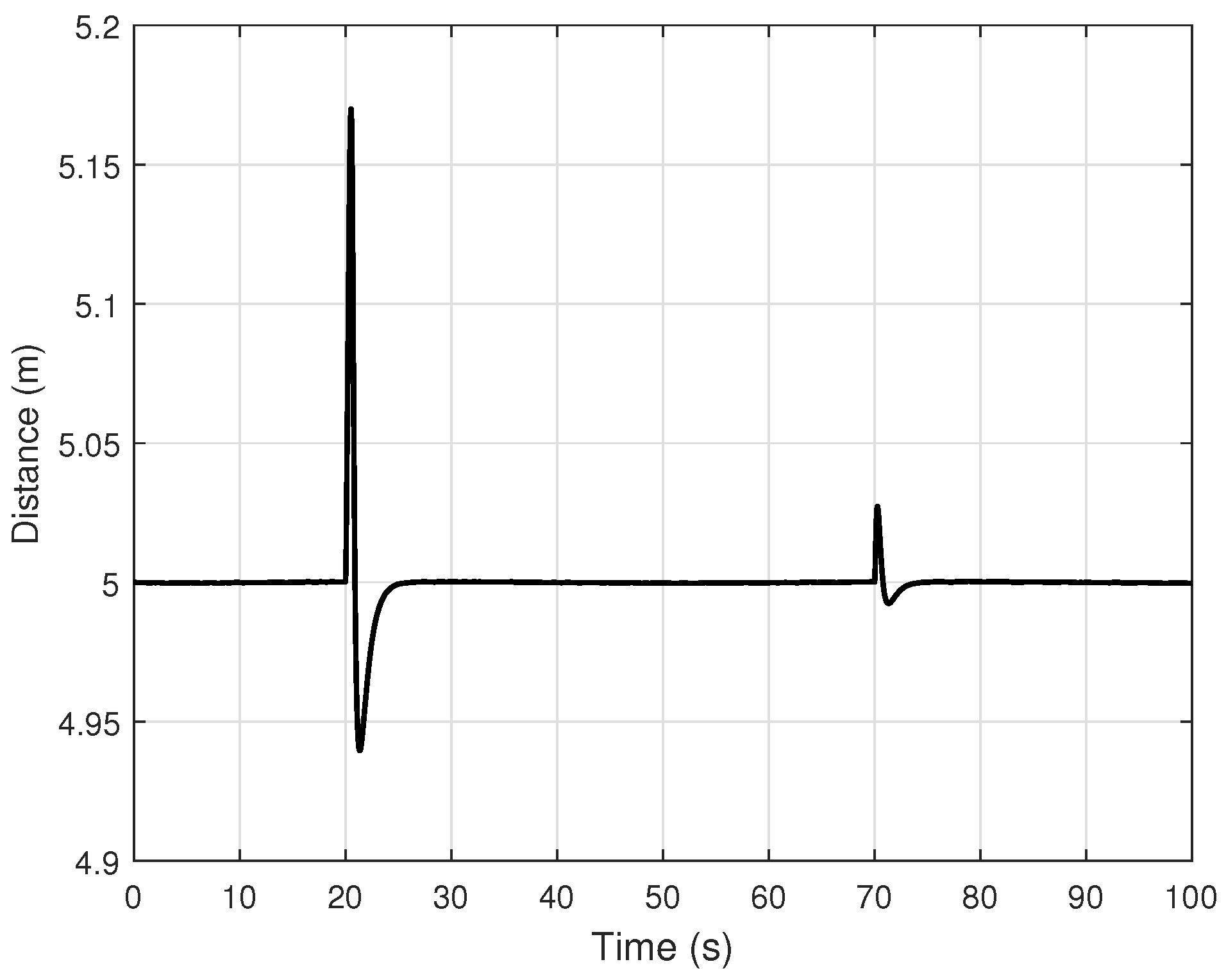 Computers 14 00084 g010