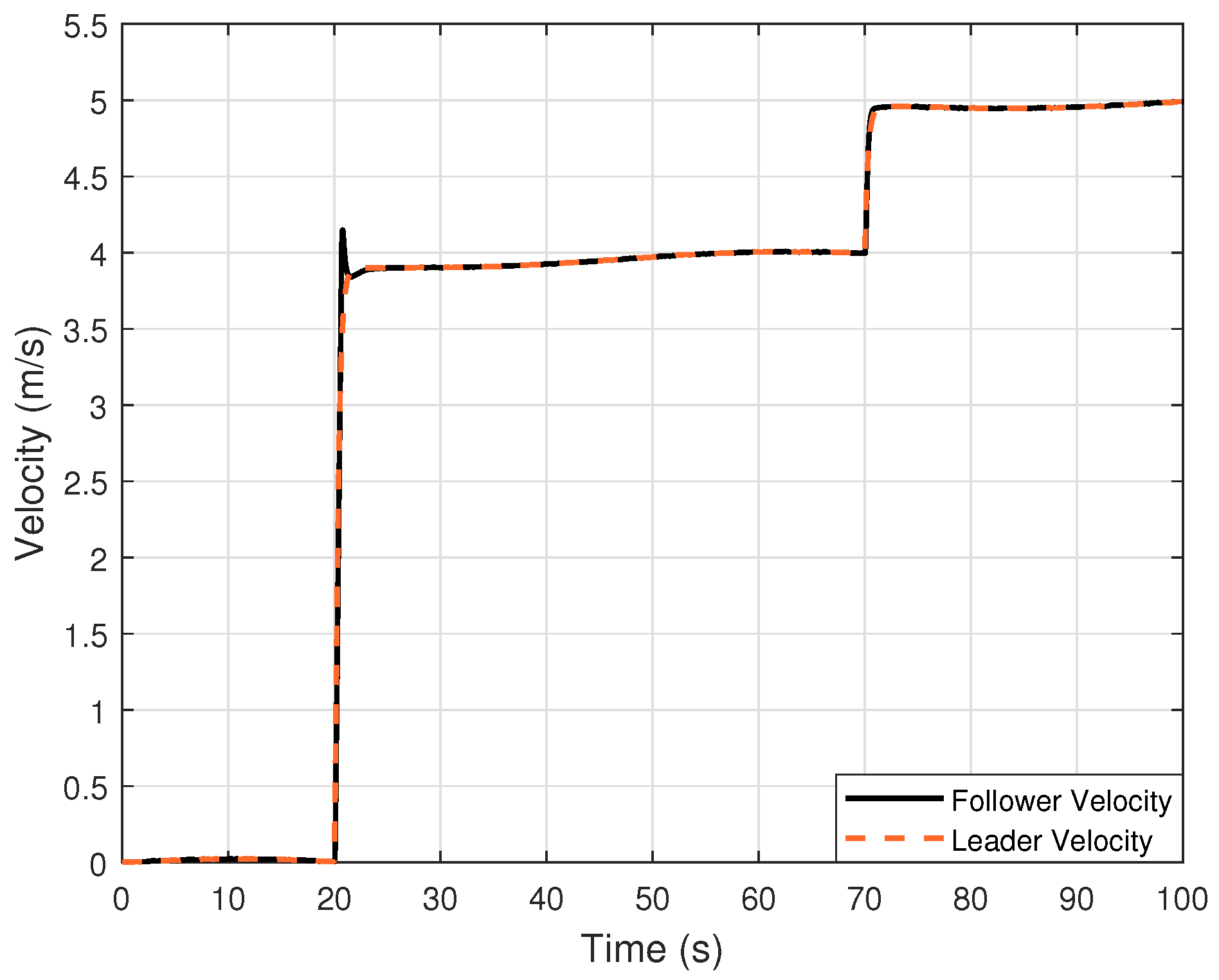 Computers 14 00084 g011
