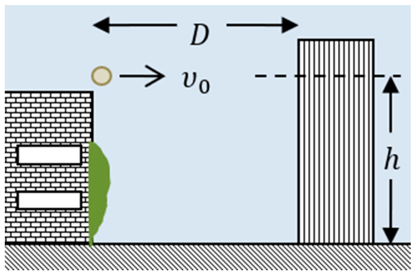 Computers 14 00090 g0a1