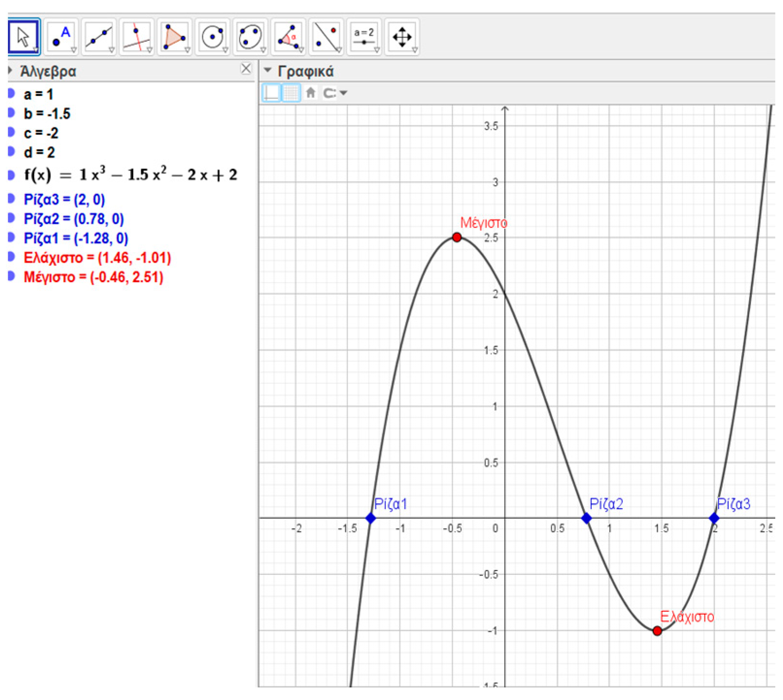 Computers 14 00090 g0a6