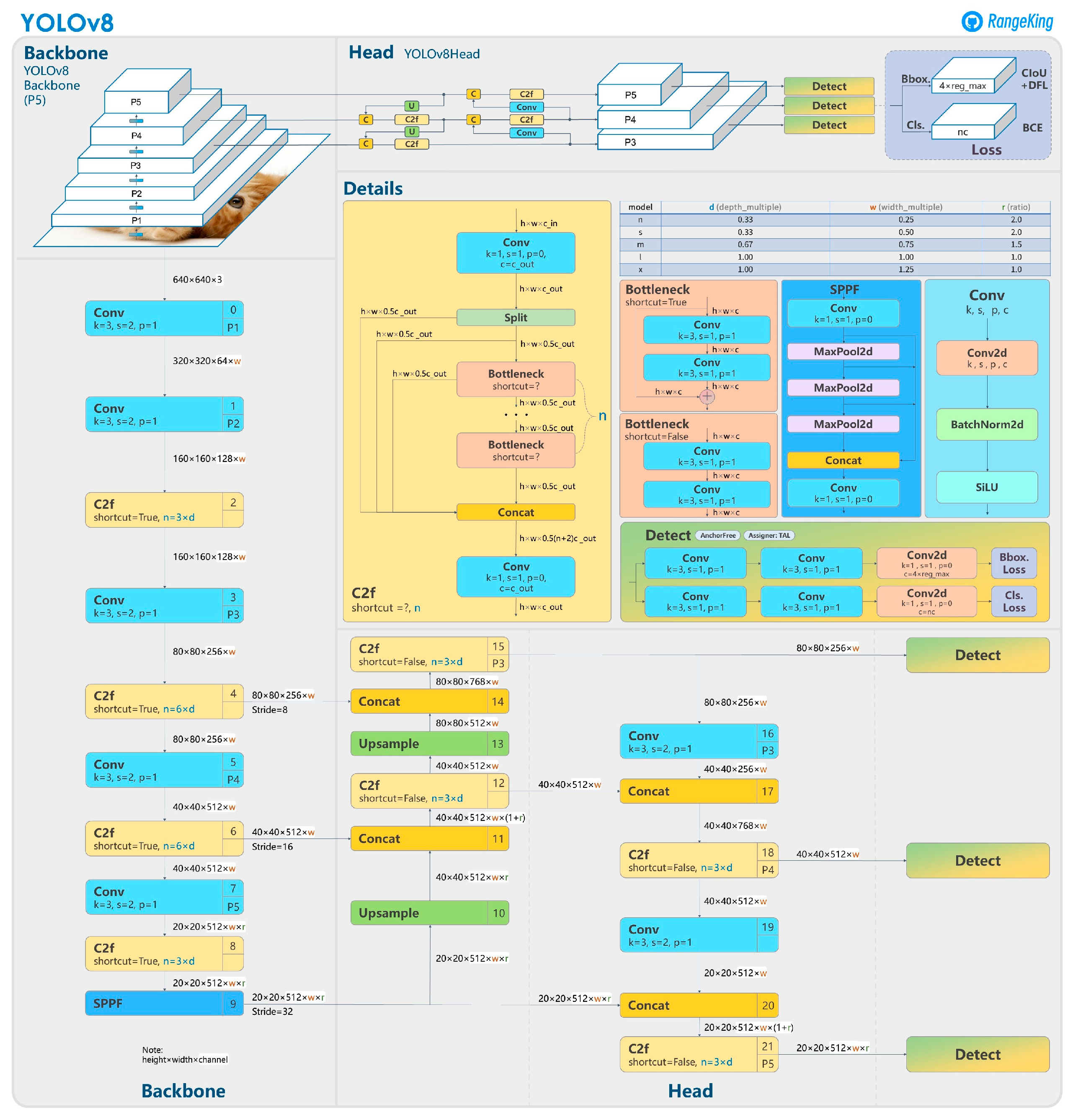 Computers 14 00091 g002