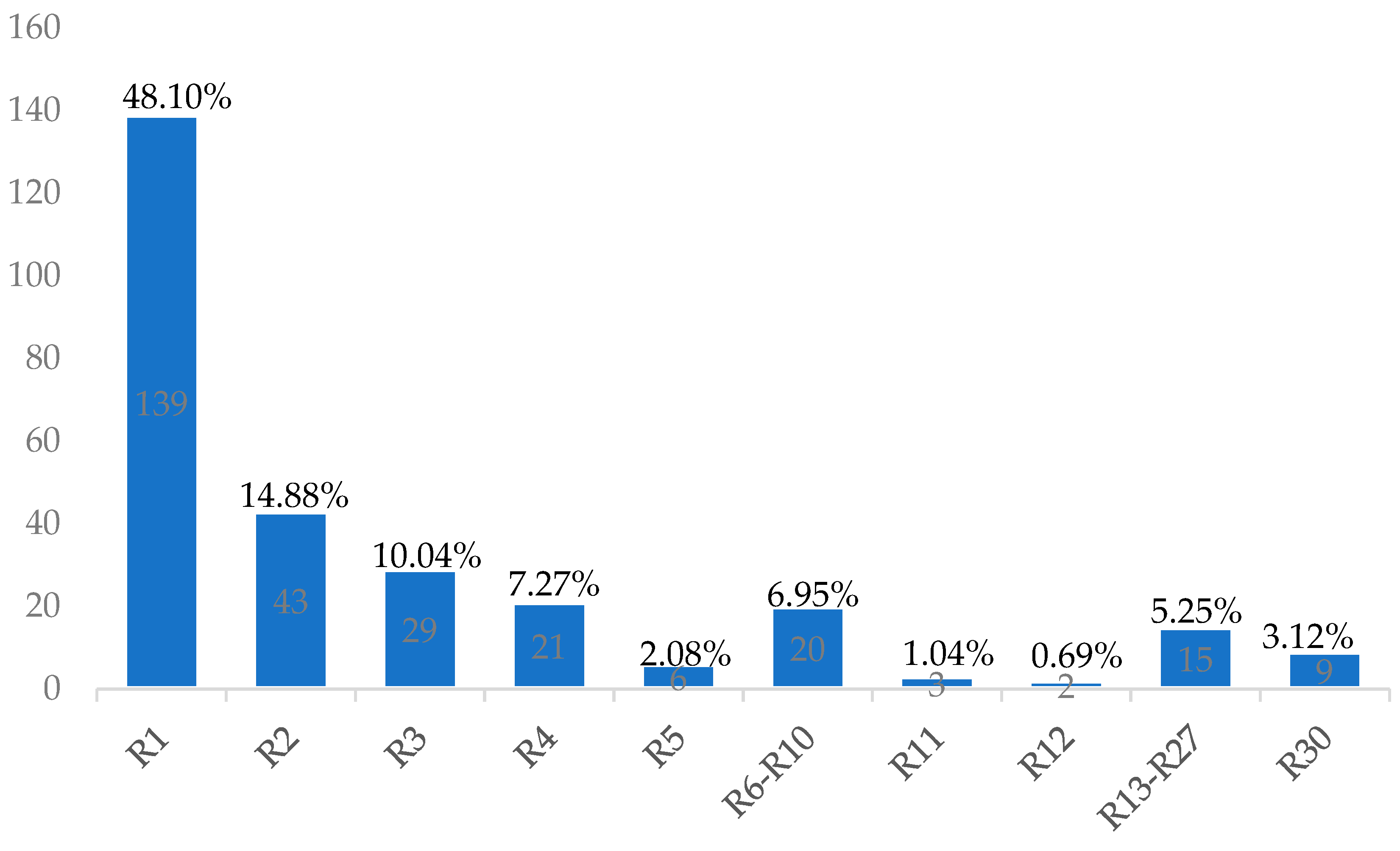 Computers 14 00092 g001