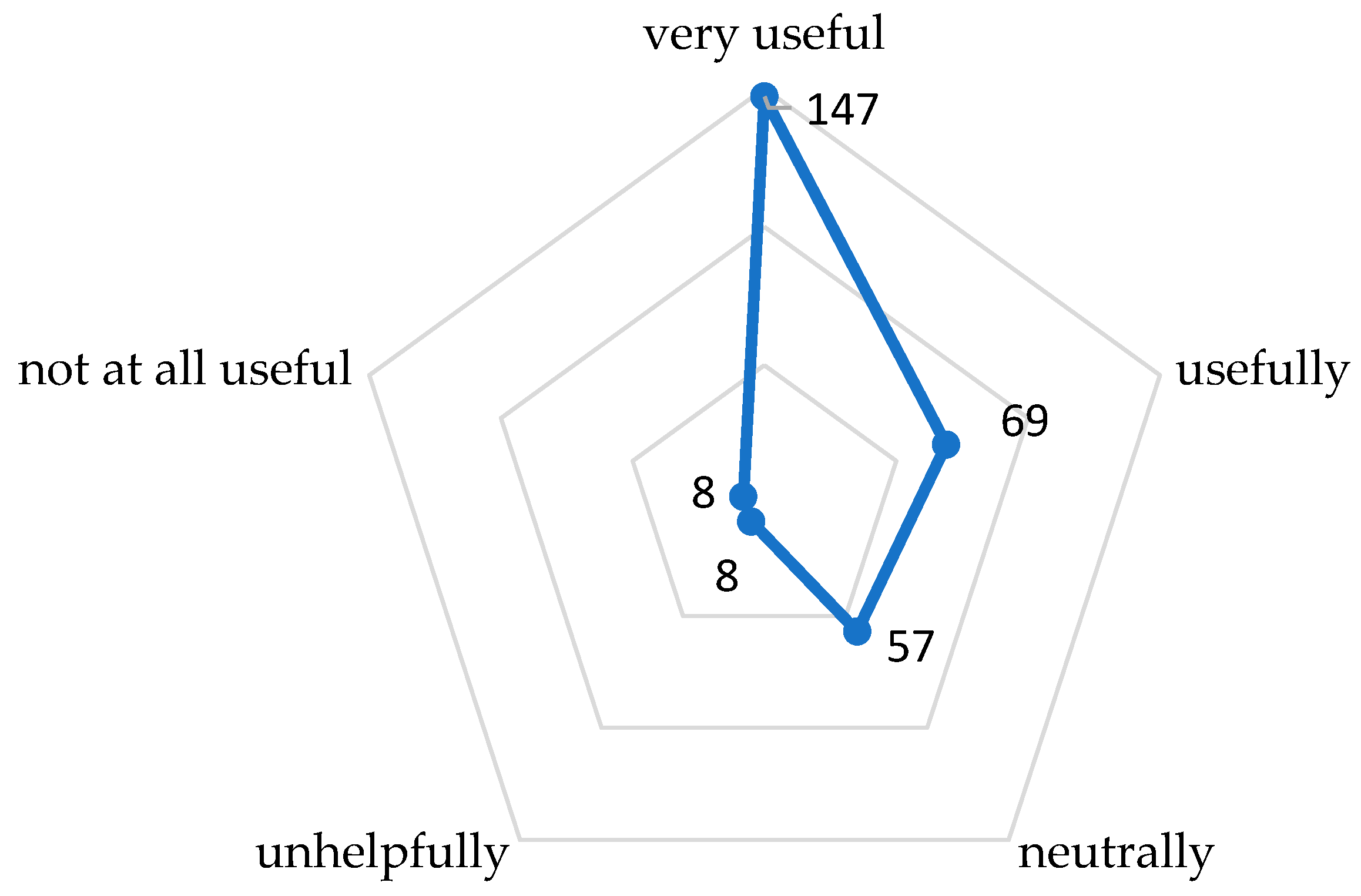 Computers 14 00092 g002