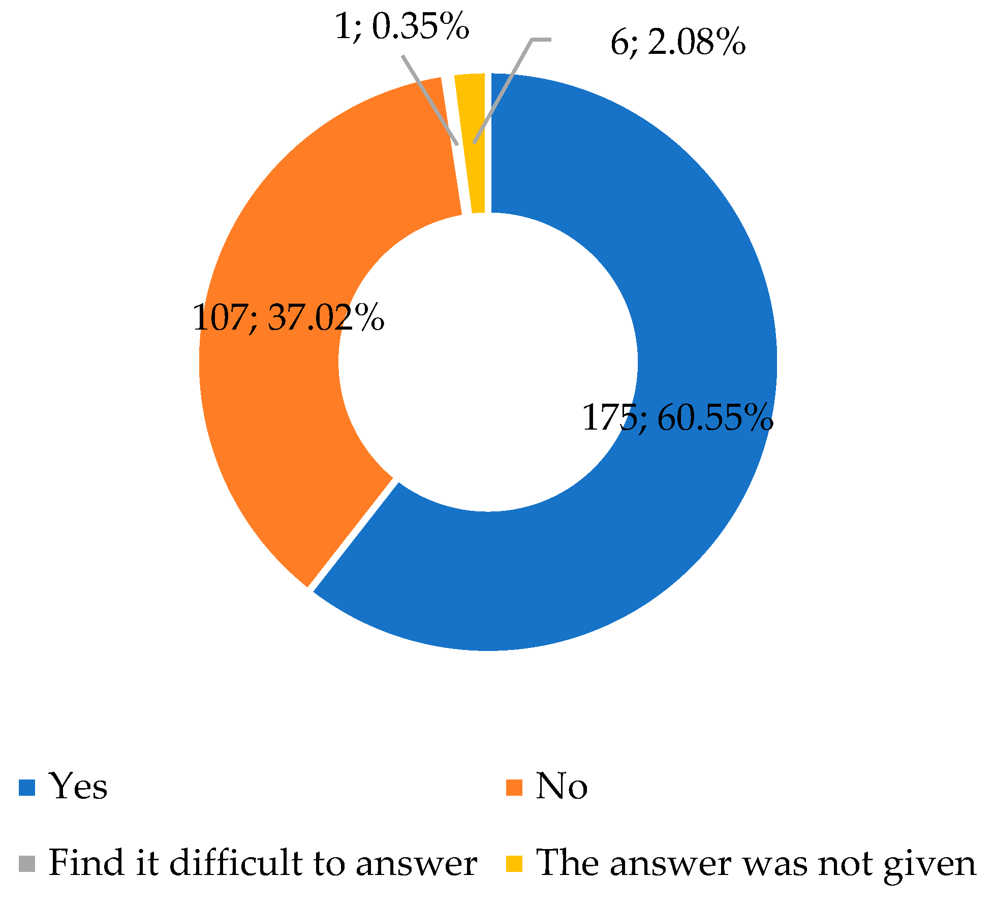 Computers 14 00092 g006